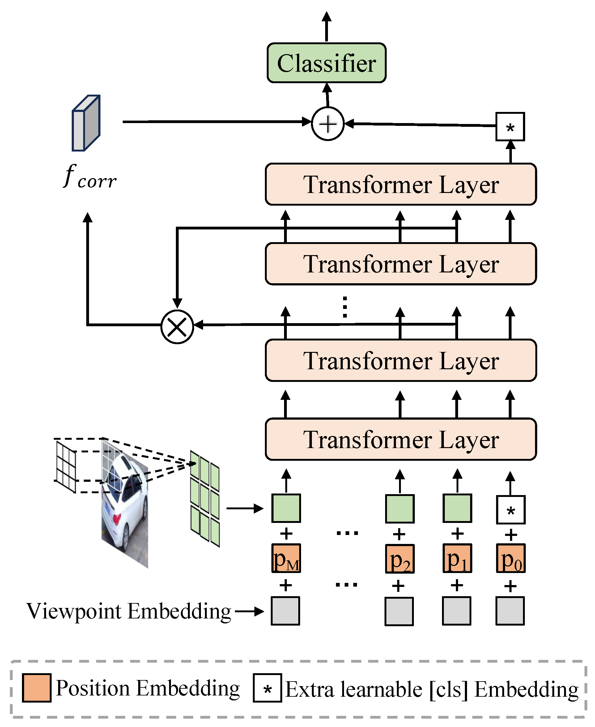 Remotesensing 17 02653 g005
