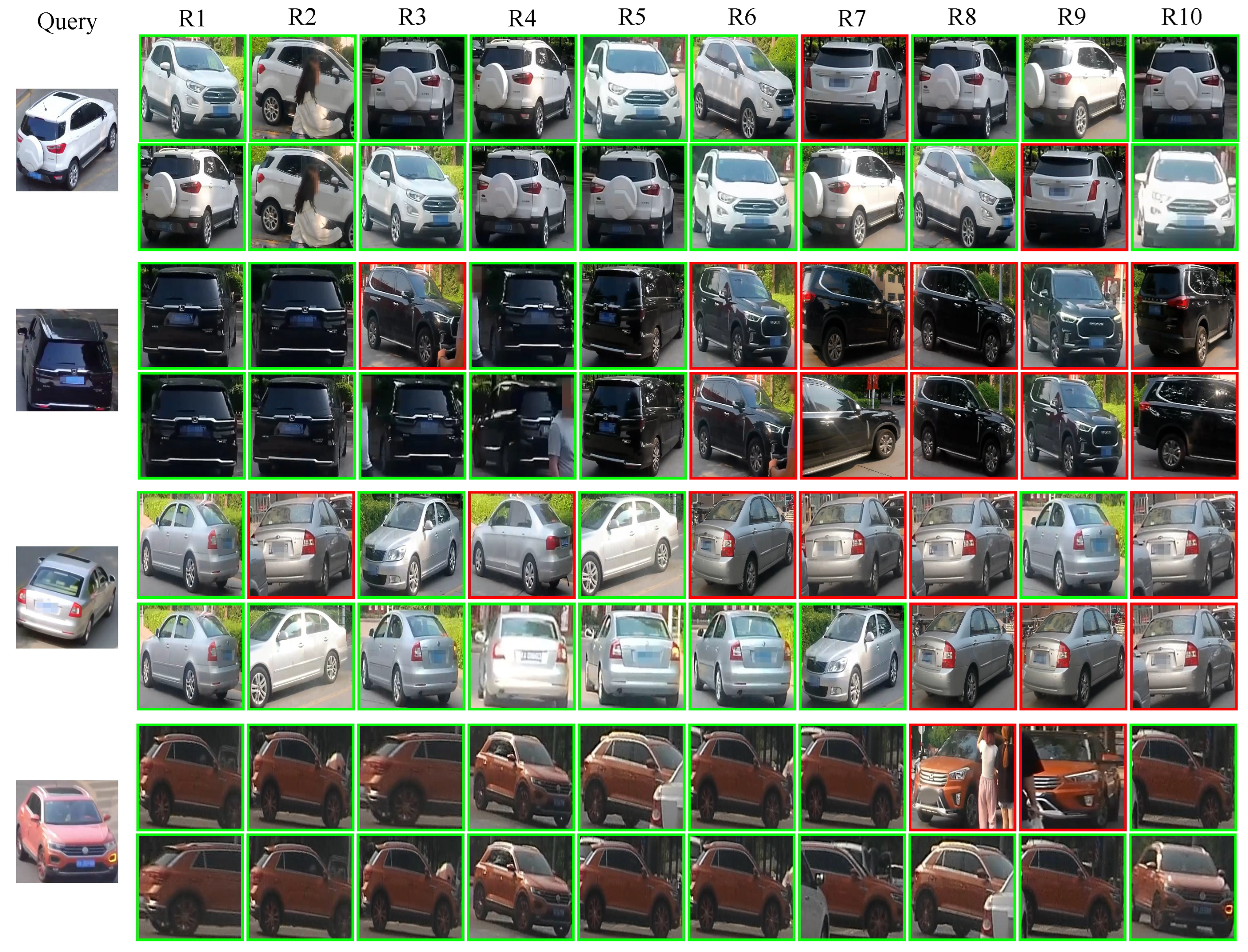 Remotesensing 17 02653 g010