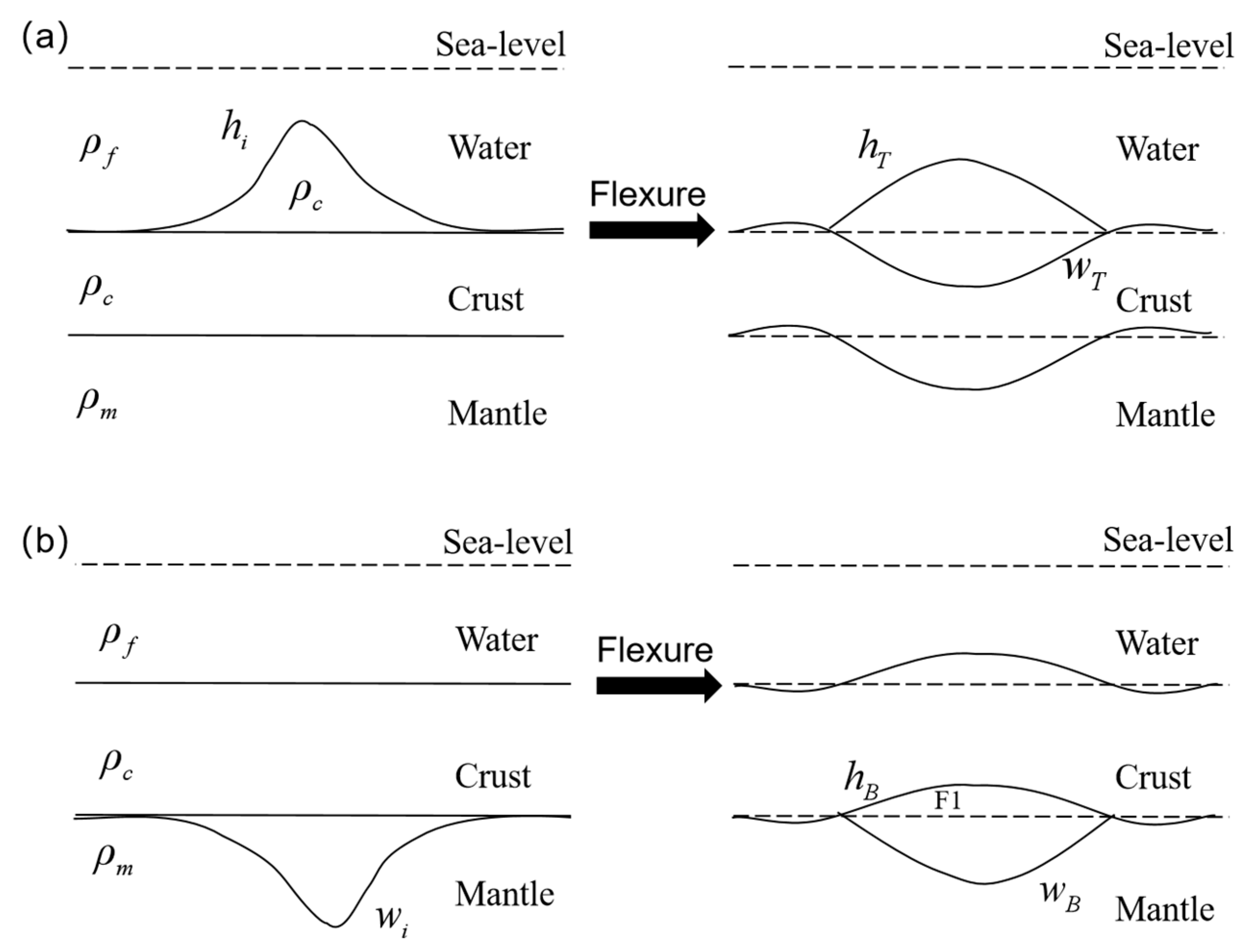 Remotesensing 17 02655 g002