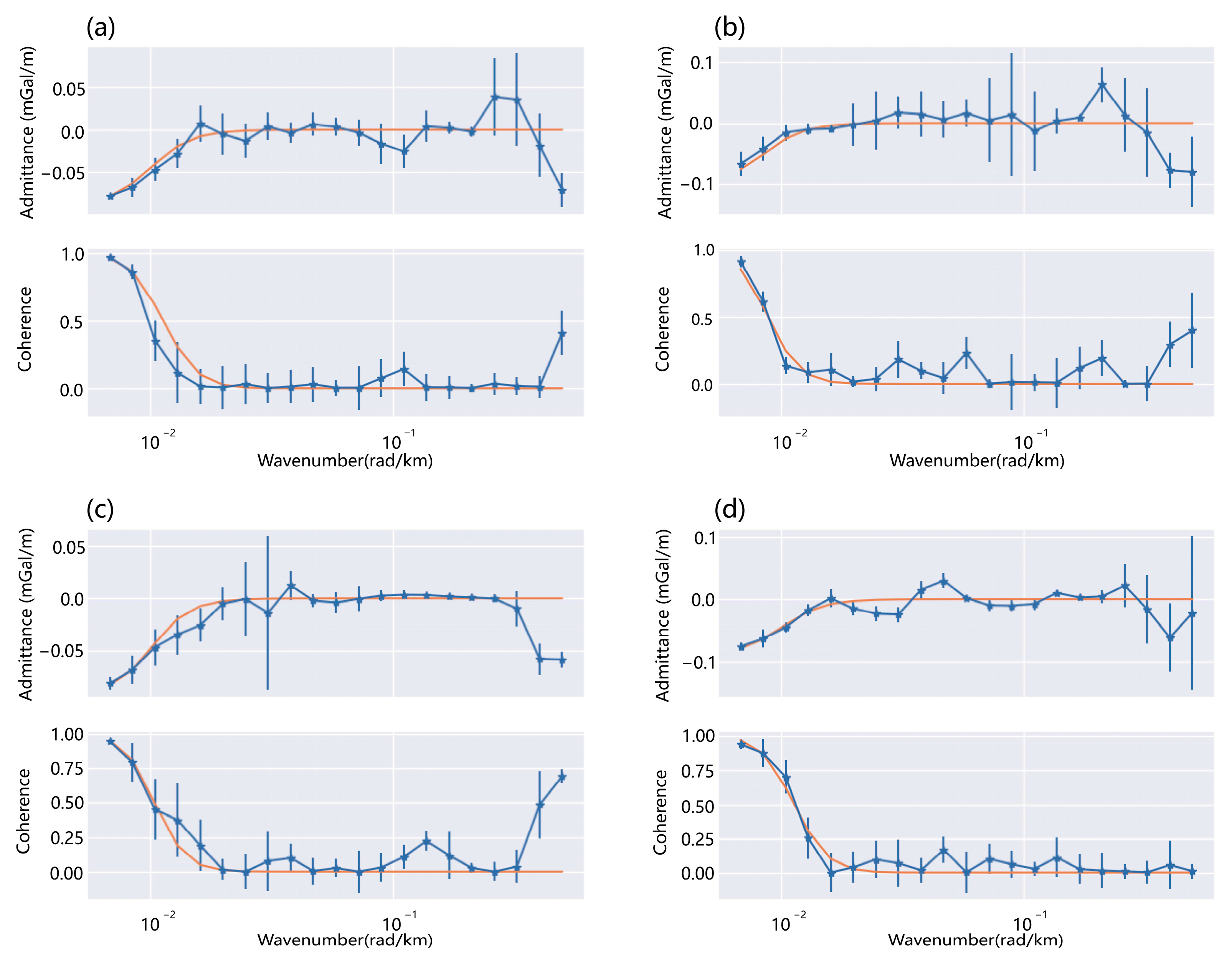 Remotesensing 17 02655 g005