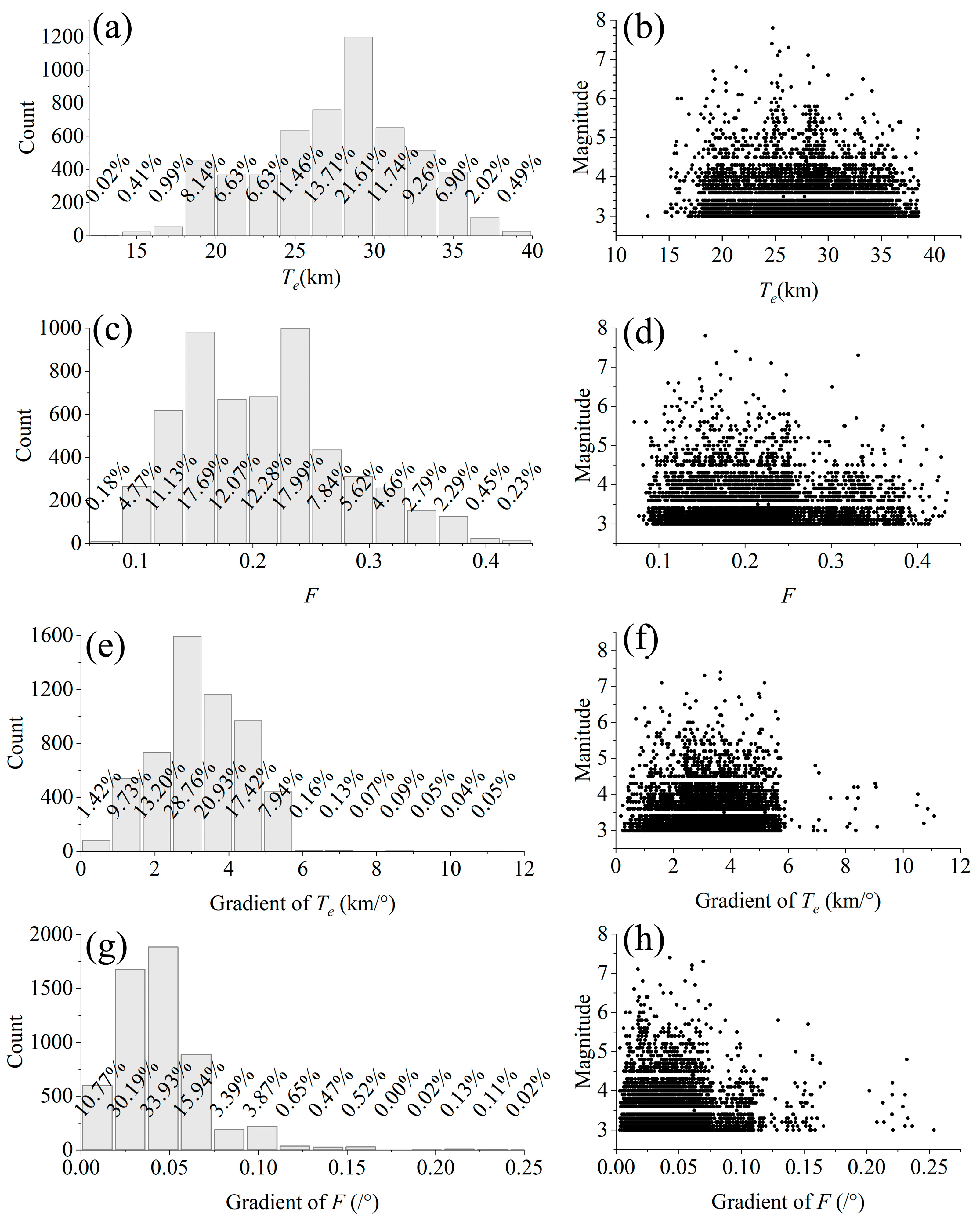 Remotesensing 17 02655 g007