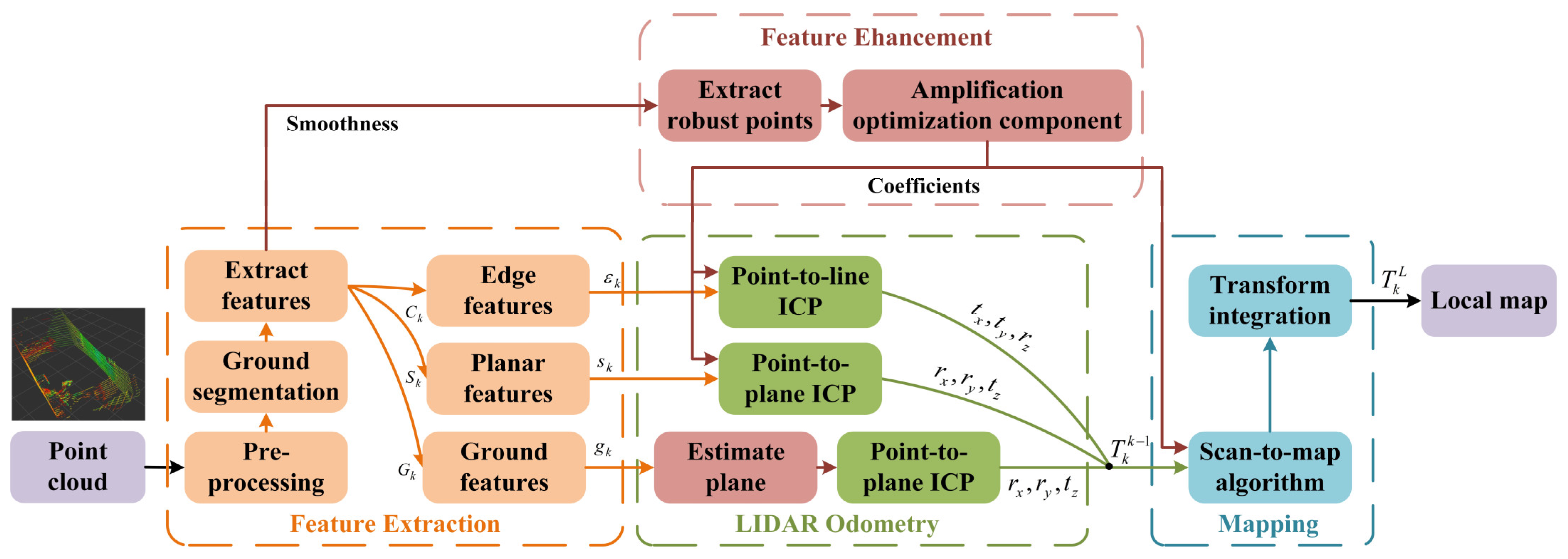 Remotesensing 17 02656 g001