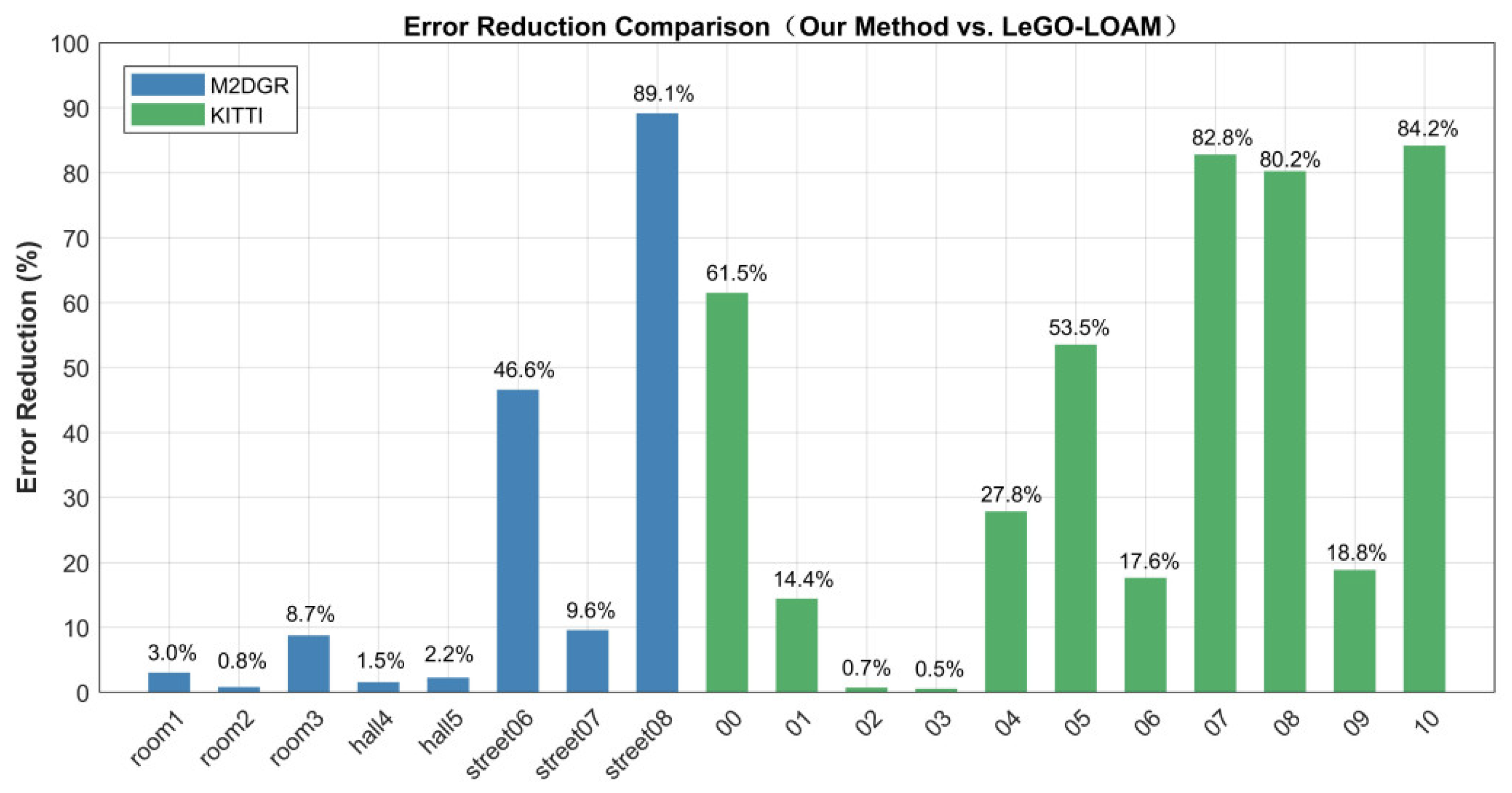 Remotesensing 17 02656 g005