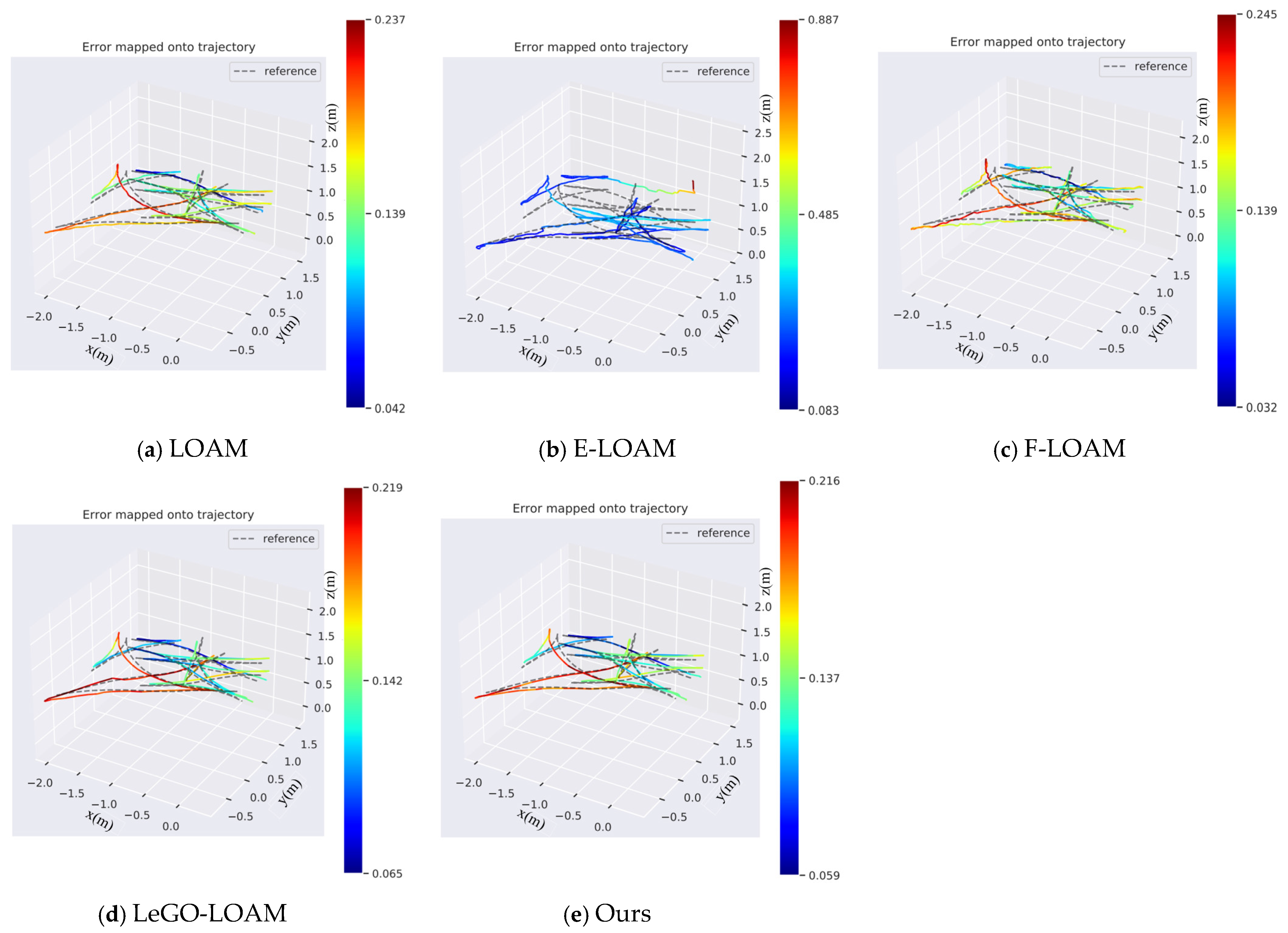 Remotesensing 17 02656 g007