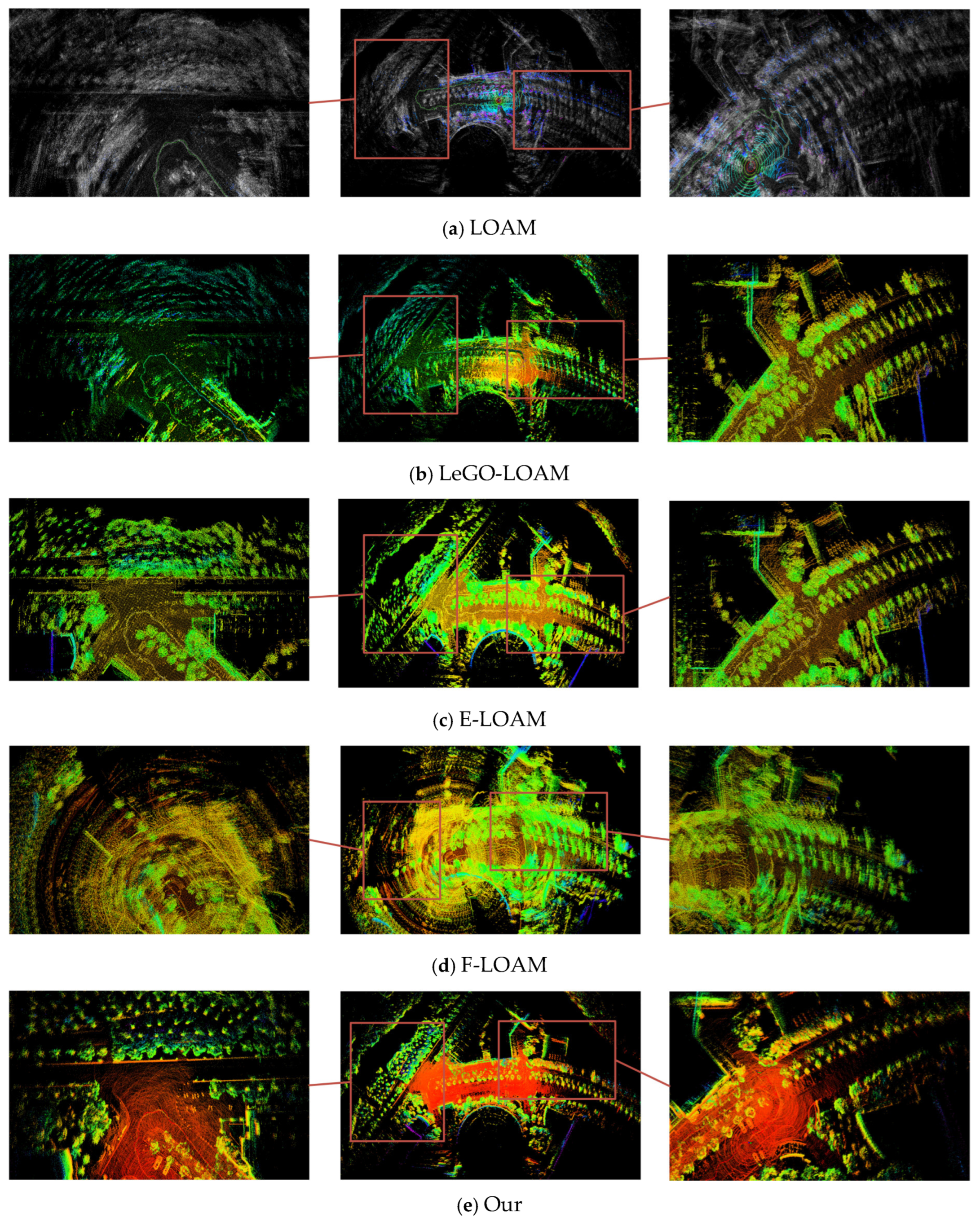 Remotesensing 17 02656 g008