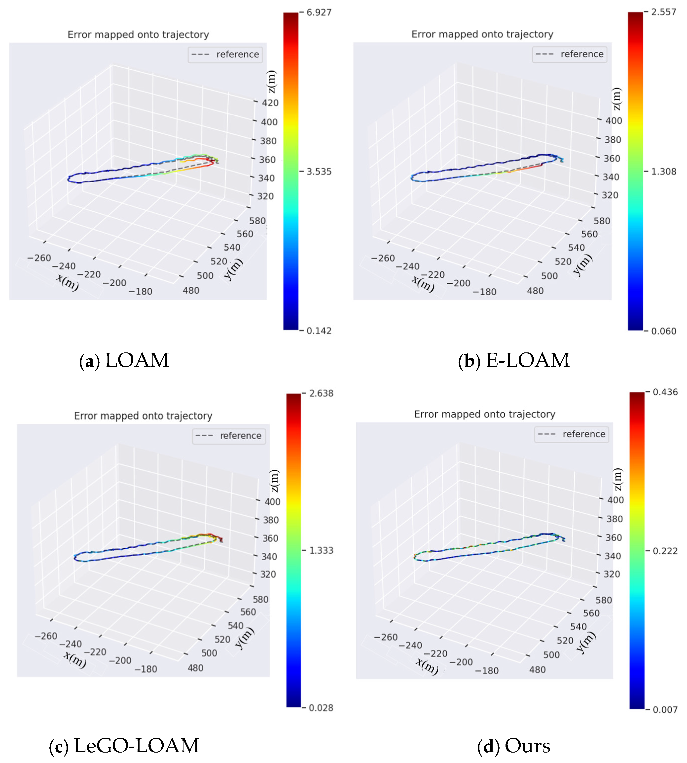 Remotesensing 17 02656 g009