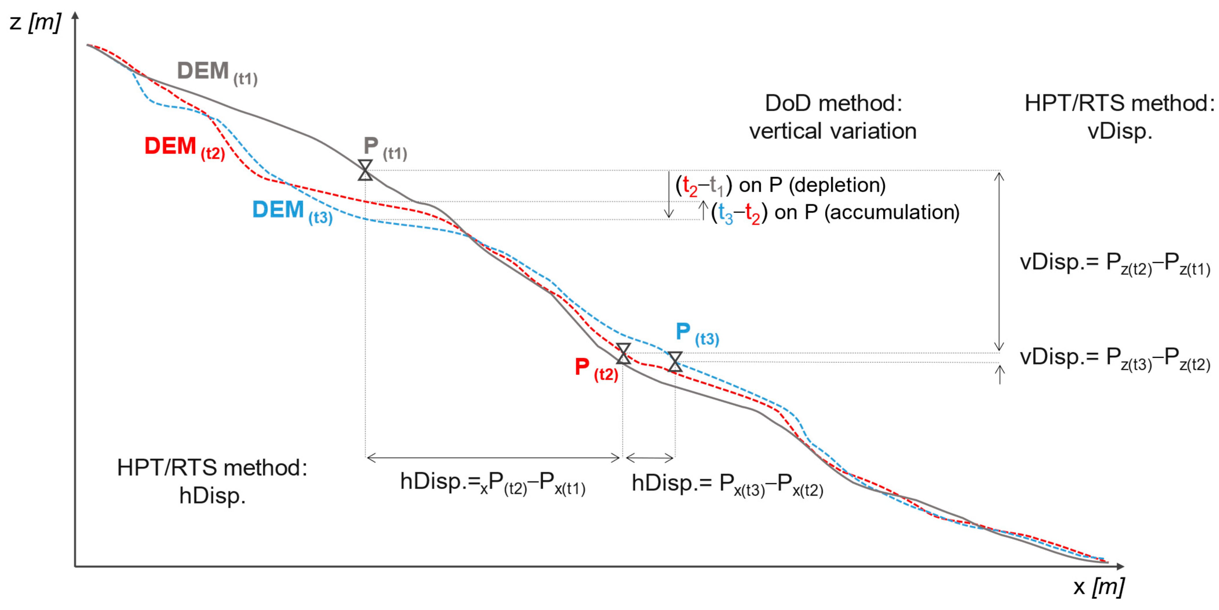 Remotesensing 17 02657 g004