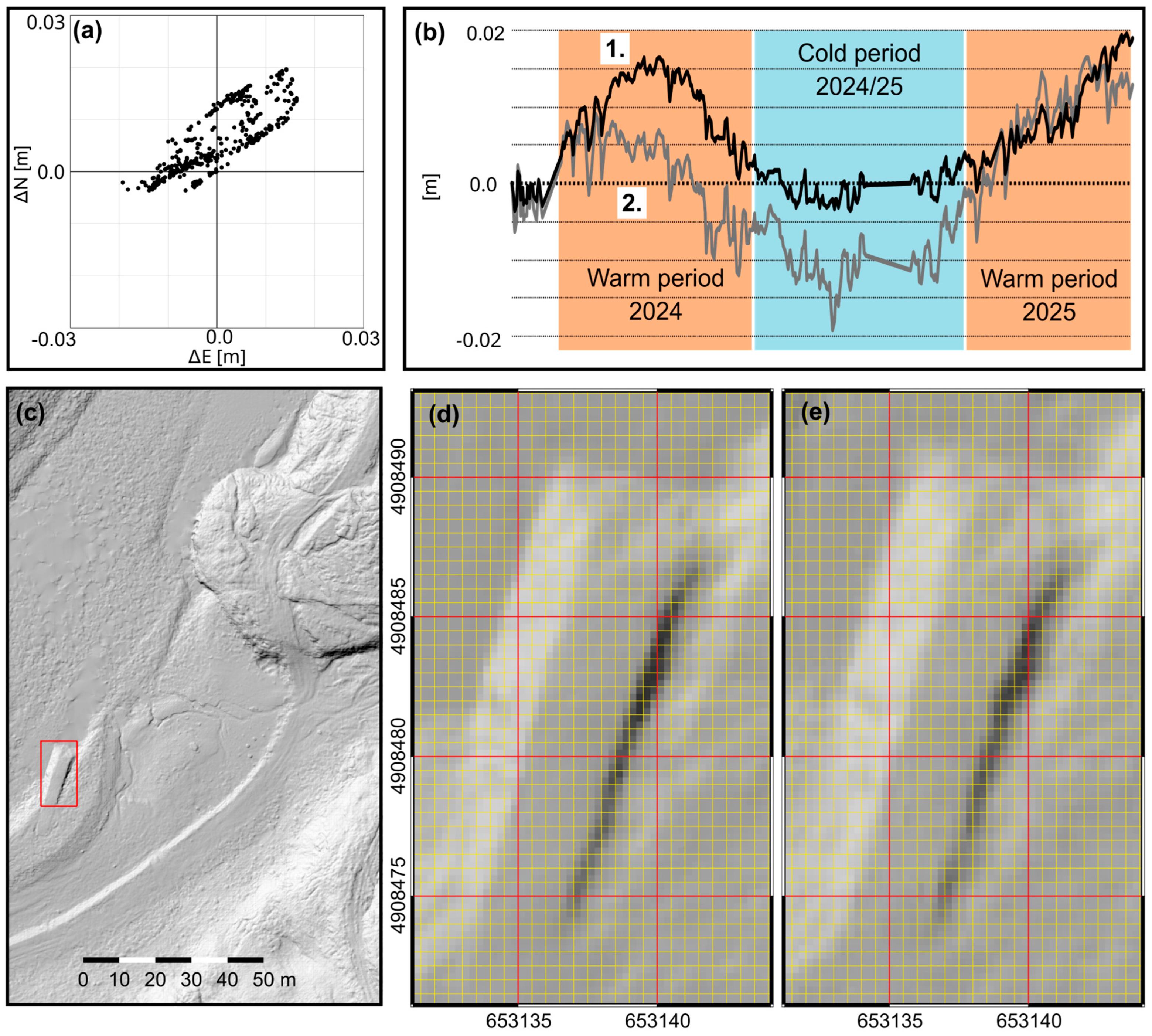 Remotesensing 17 02657 g006