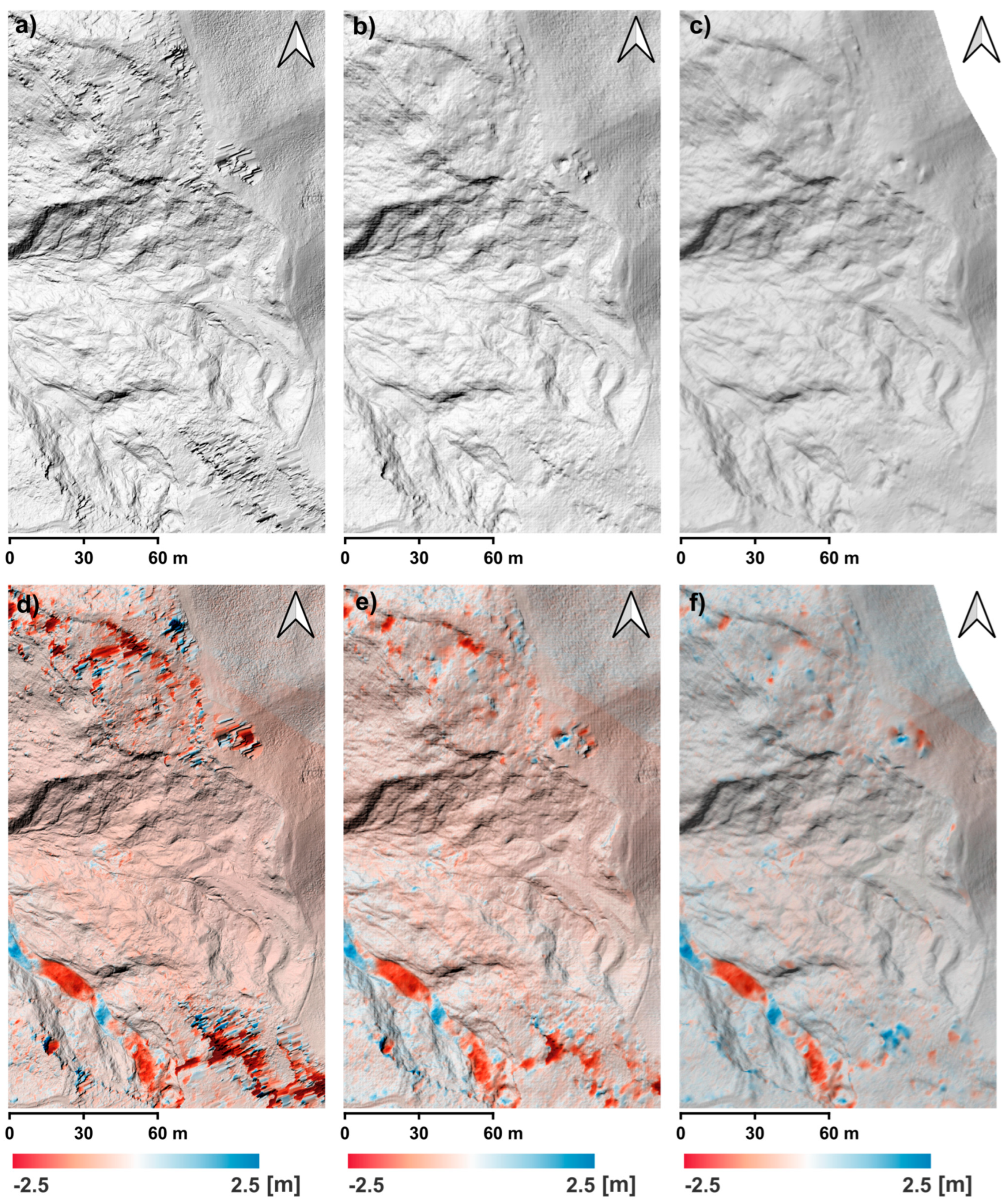 Remotesensing 17 02657 g007