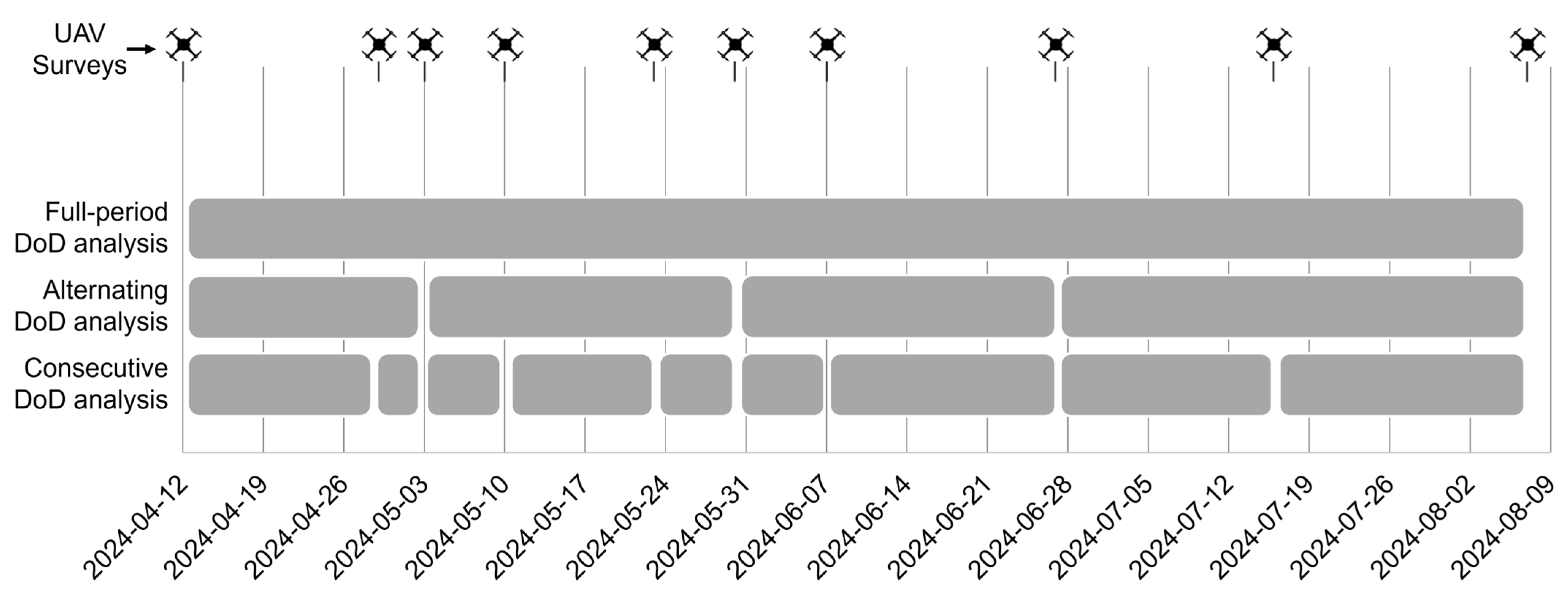 Remotesensing 17 02657 g011