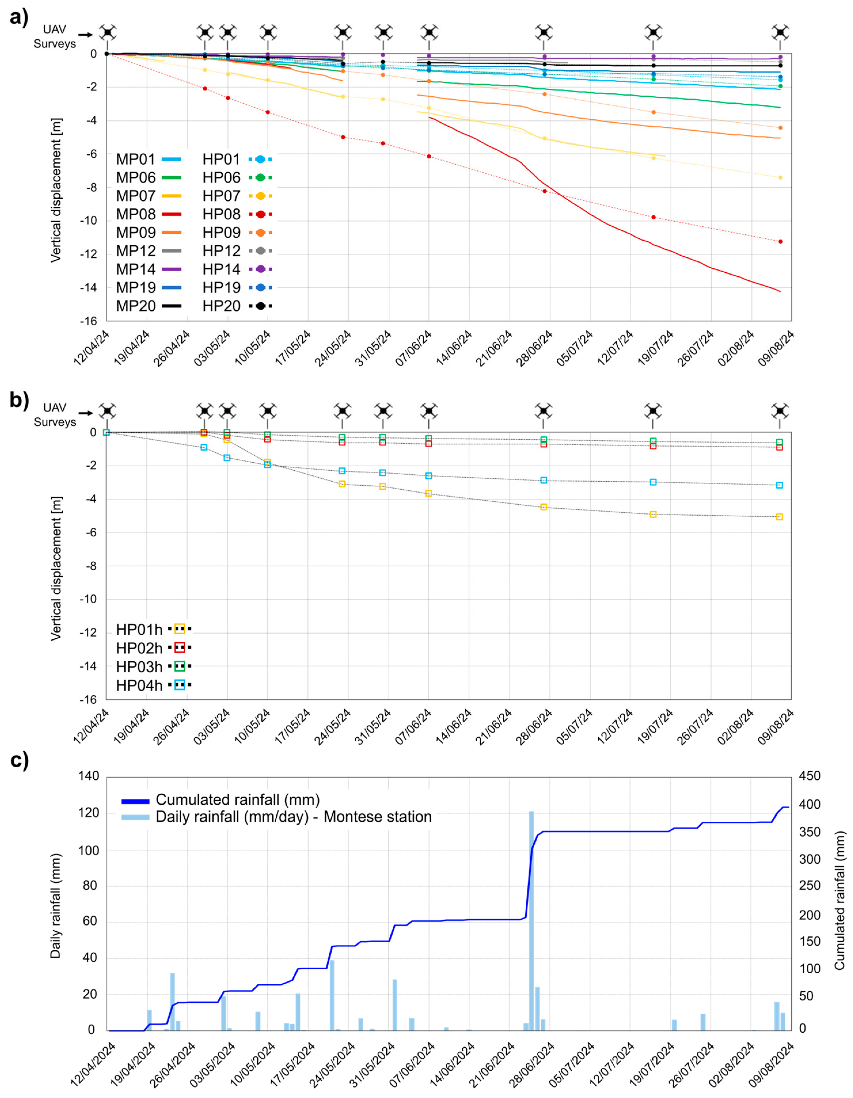 Remotesensing 17 02657 g014