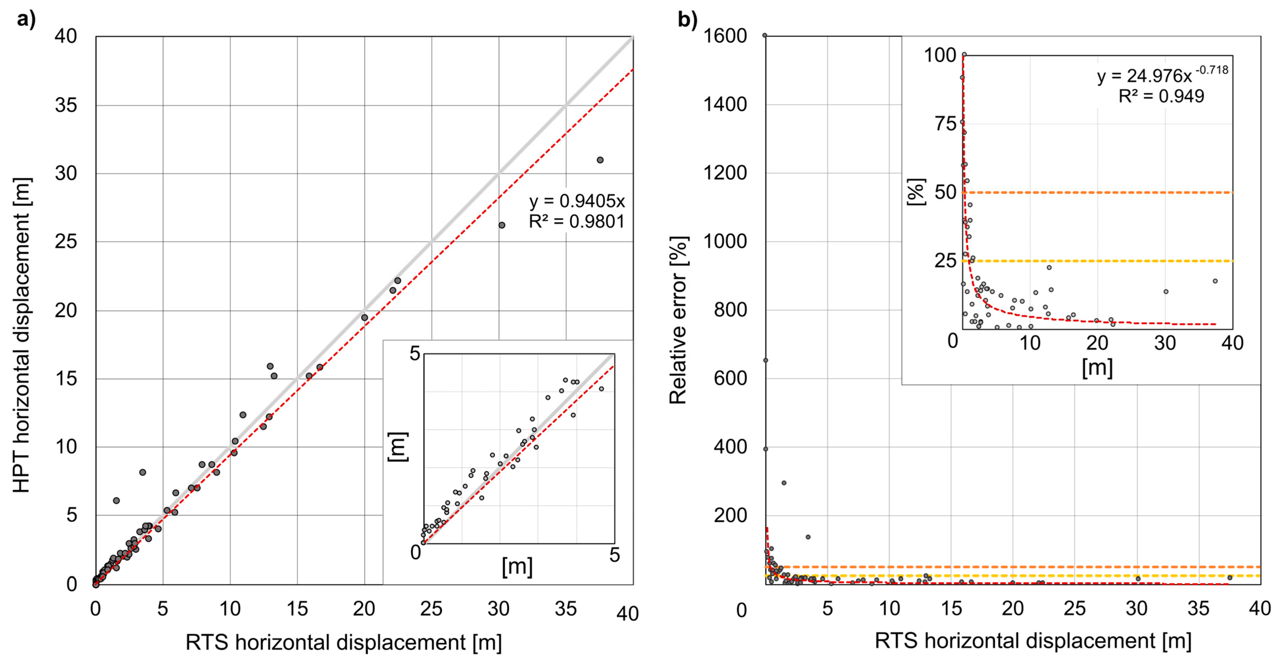 Remotesensing 17 02657 g015