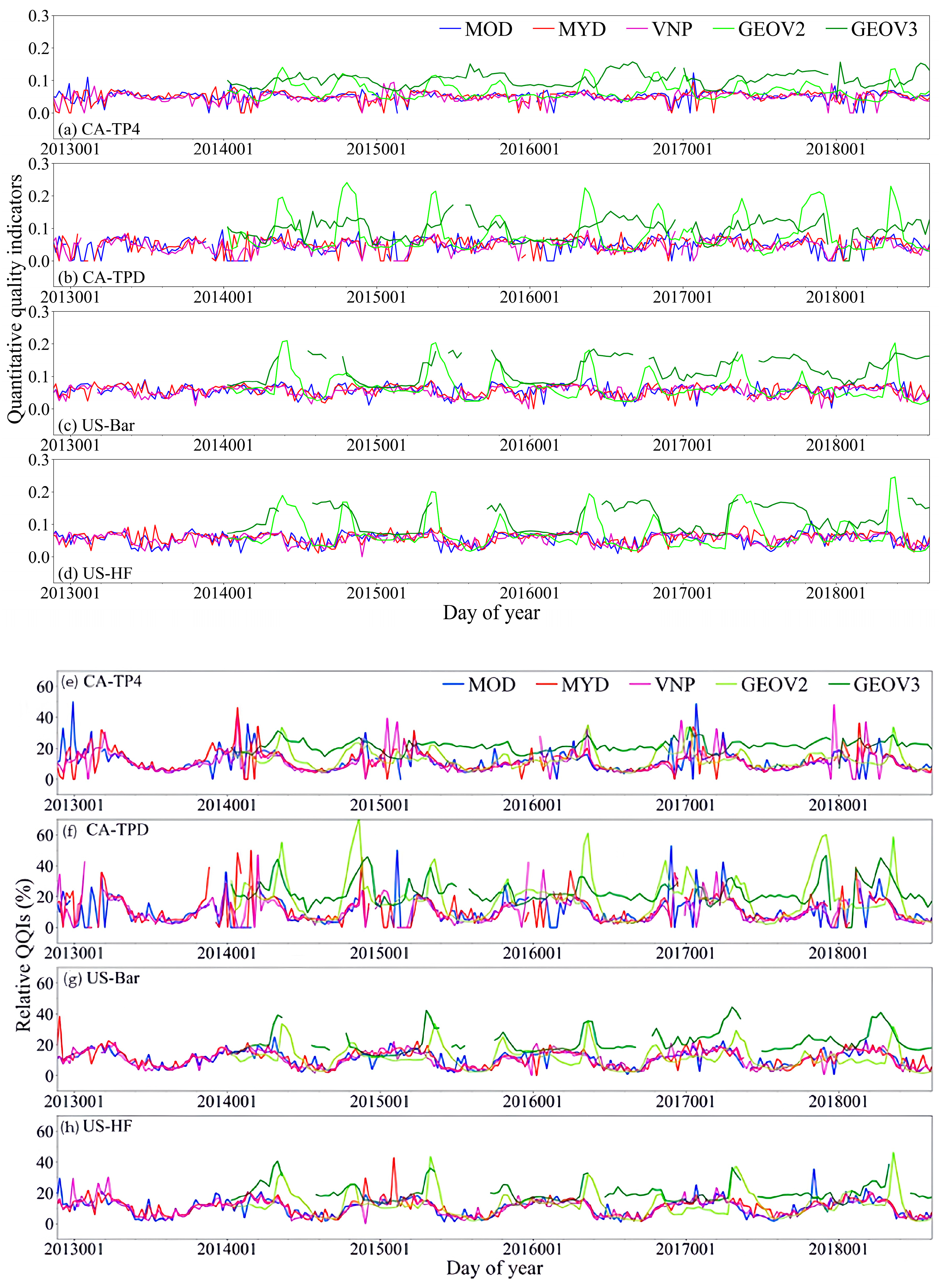 Remotesensing 17 02658 g006
