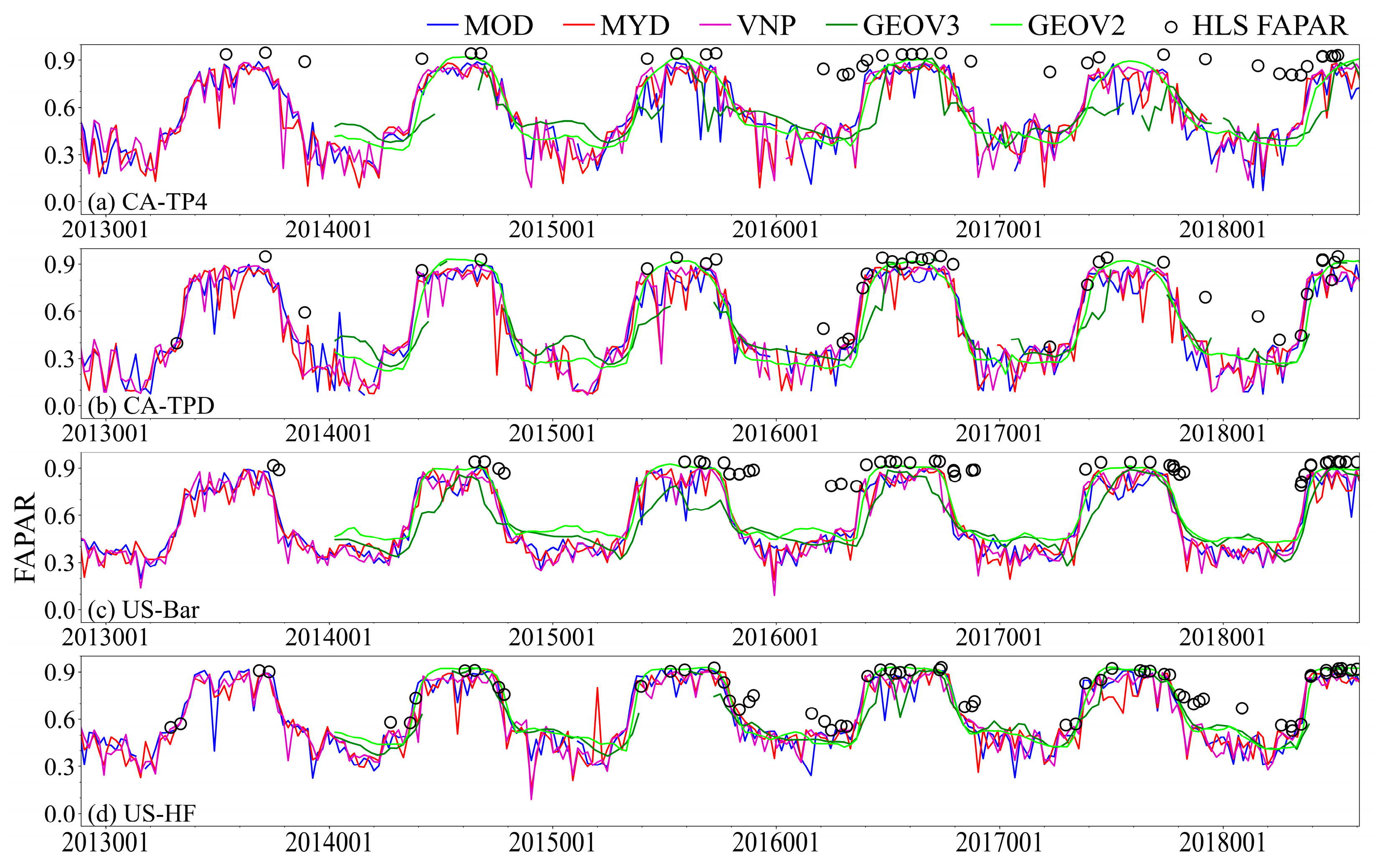 Remotesensing 17 02658 g007