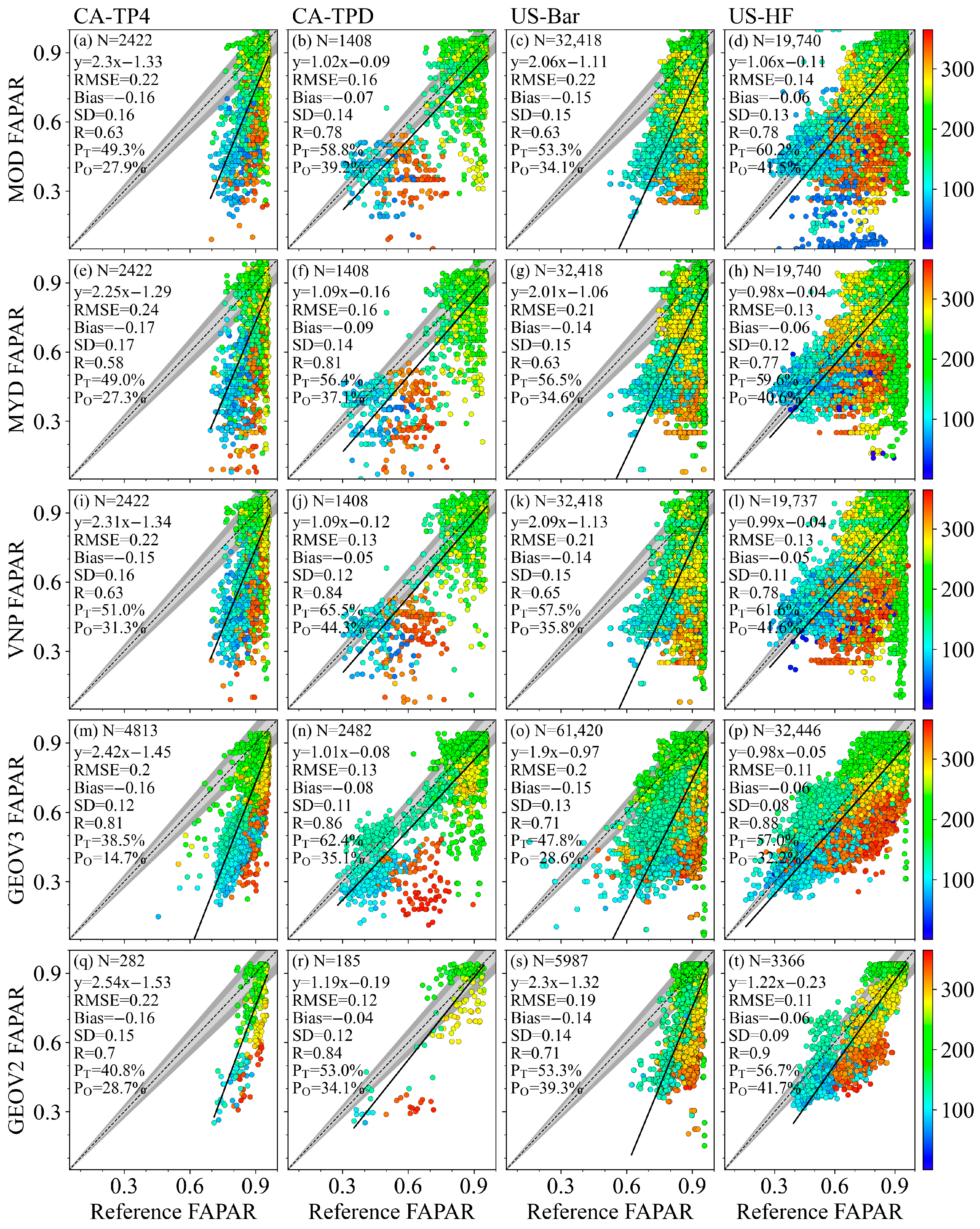 Remotesensing 17 02658 g008