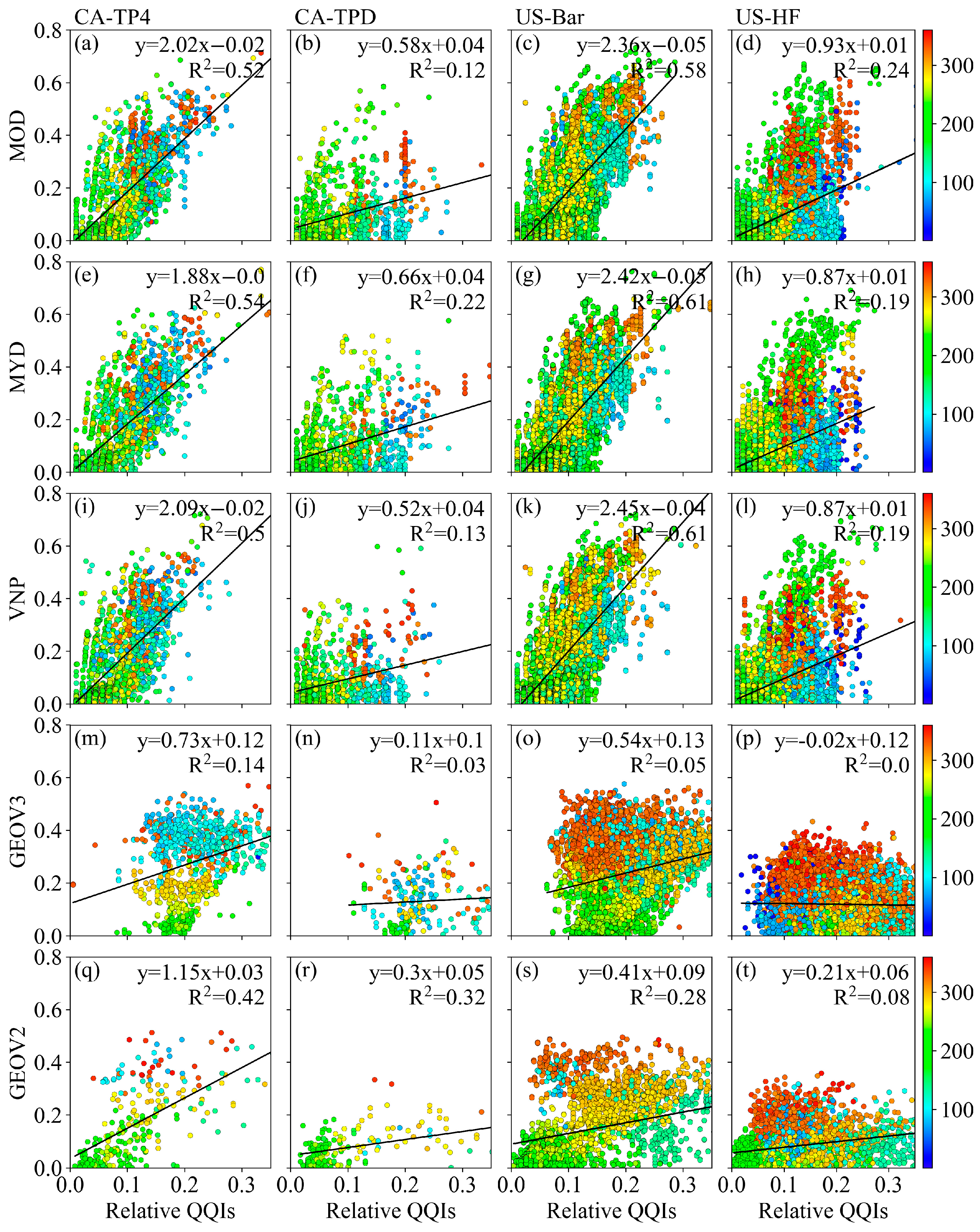 Remotesensing 17 02658 g010