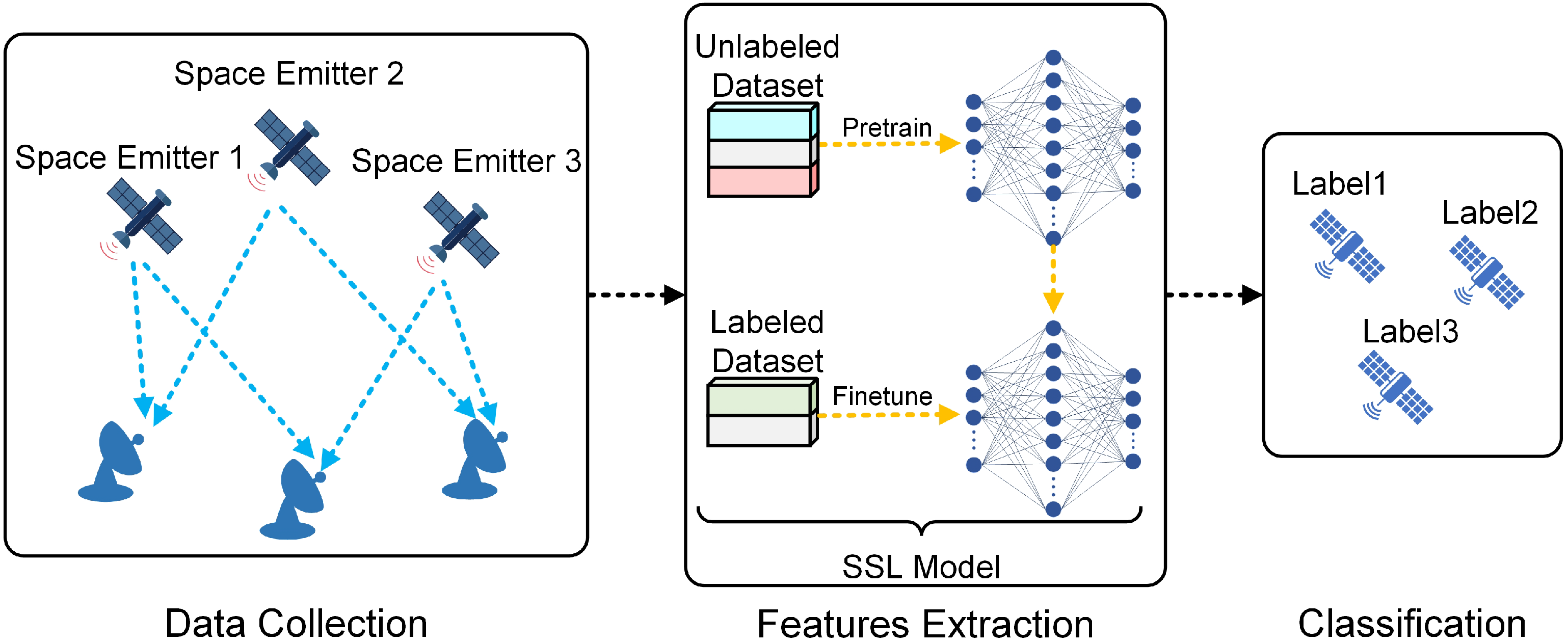 Remotesensing 17 02659 g001