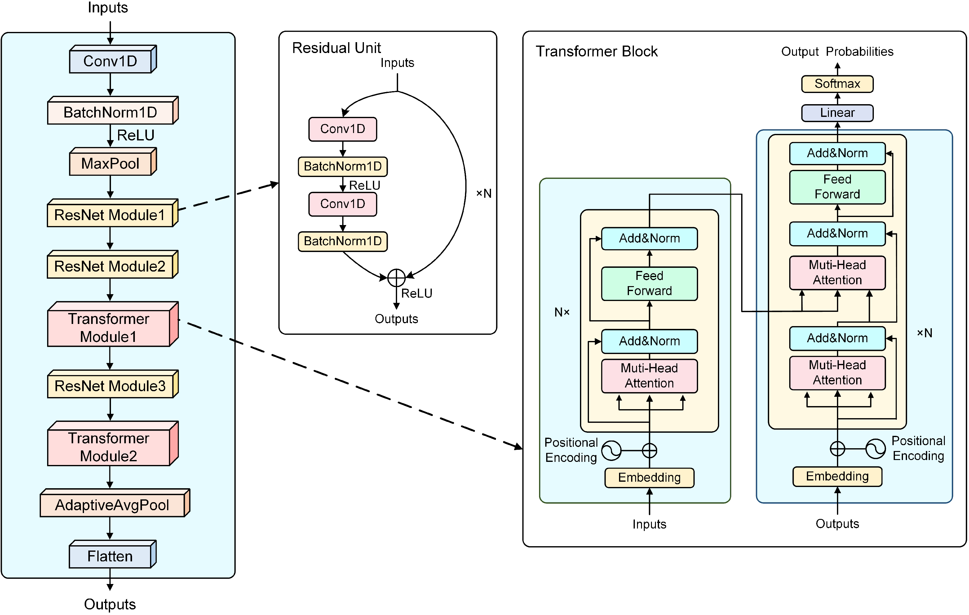 Remotesensing 17 02659 g003