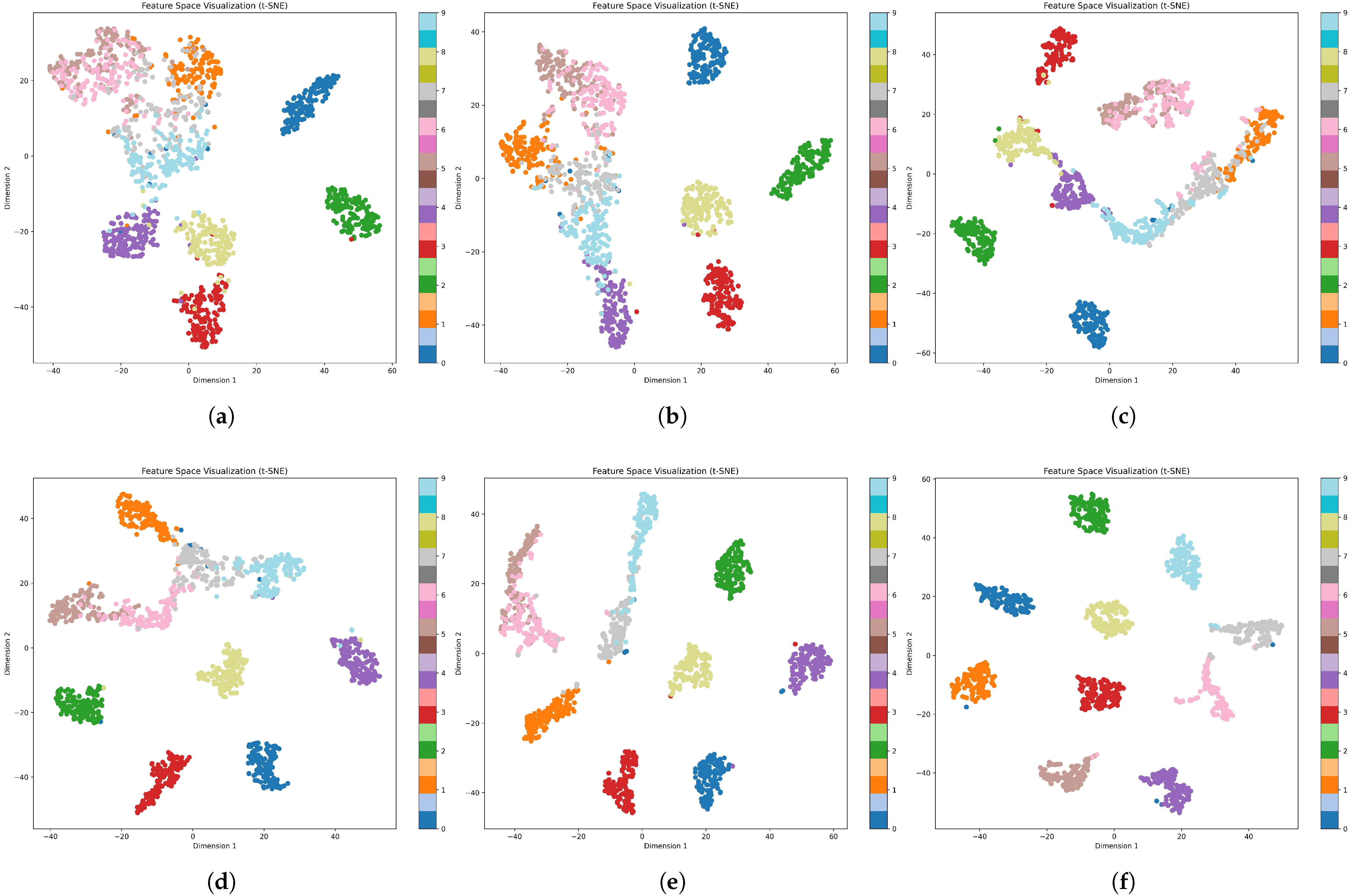 Remotesensing 17 02659 g006