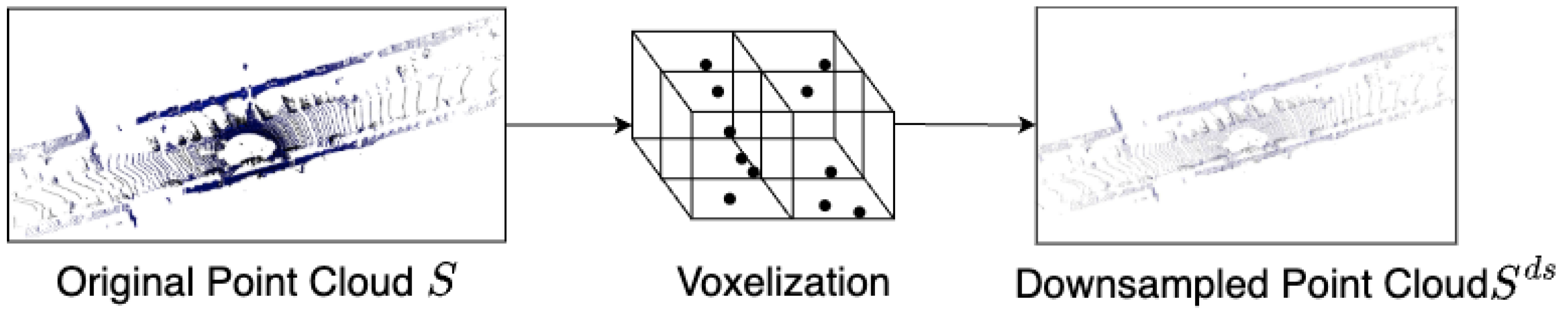 Remotesensing 17 02661 g002