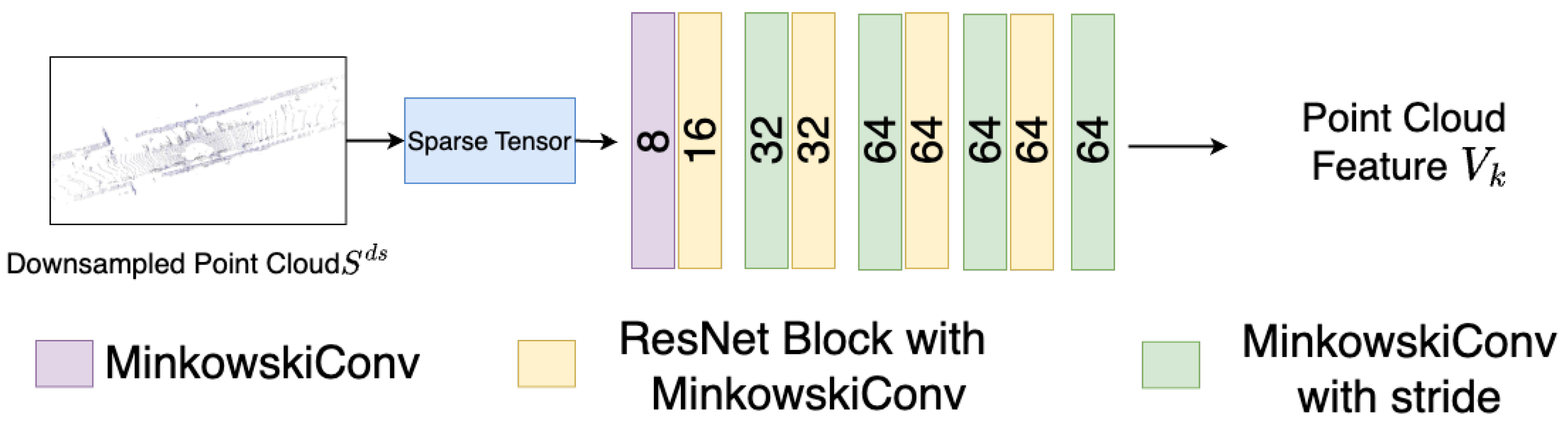 Remotesensing 17 02661 g003