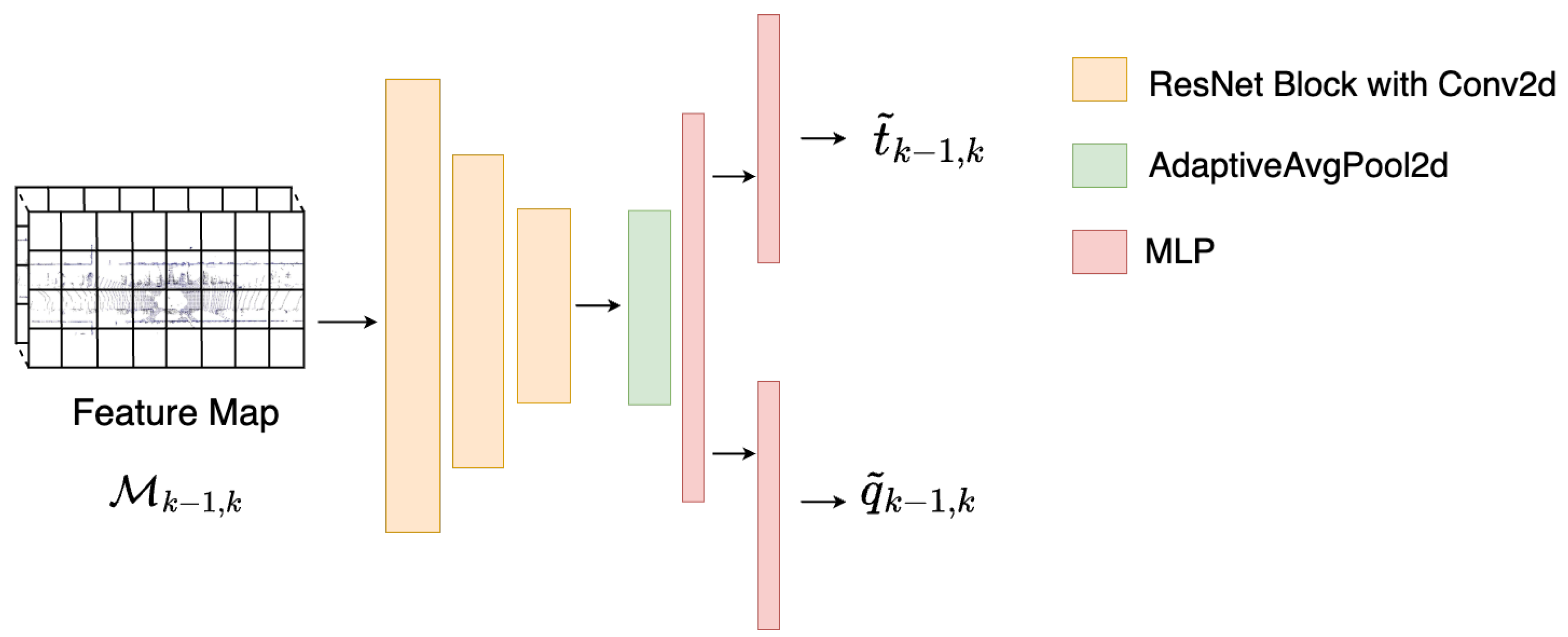 Remotesensing 17 02661 g005