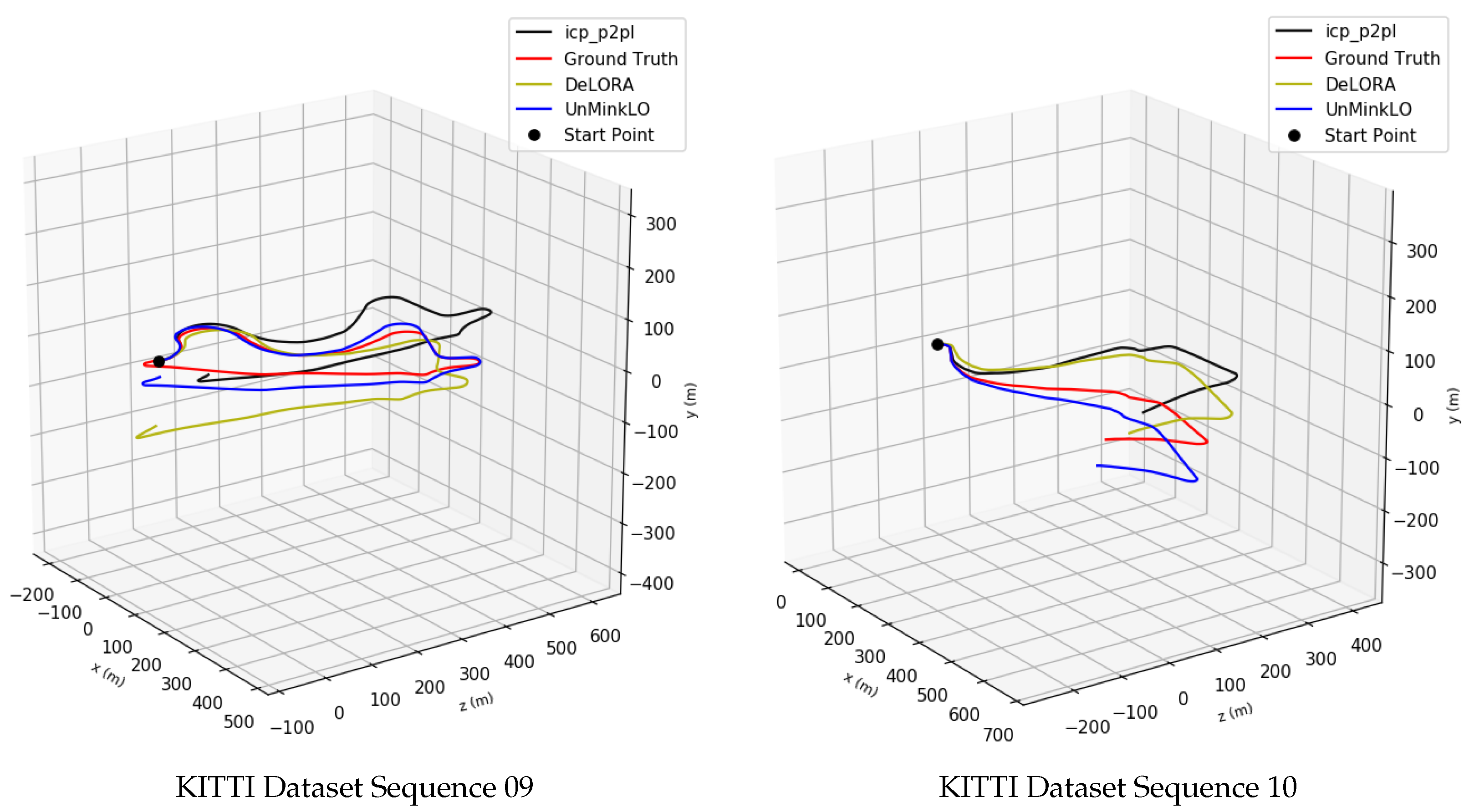 Remotesensing 17 02661 g007
