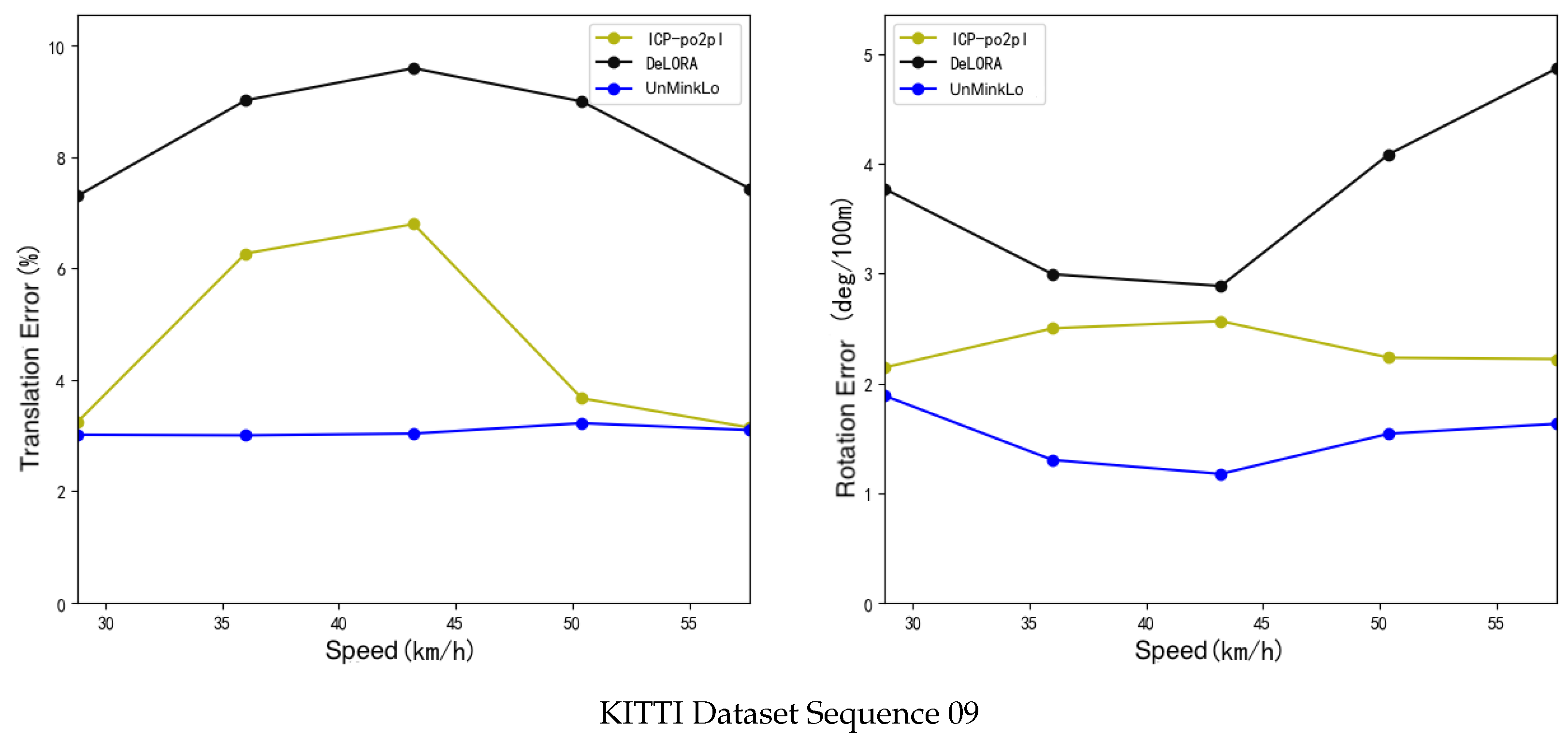 Remotesensing 17 02661 g009a