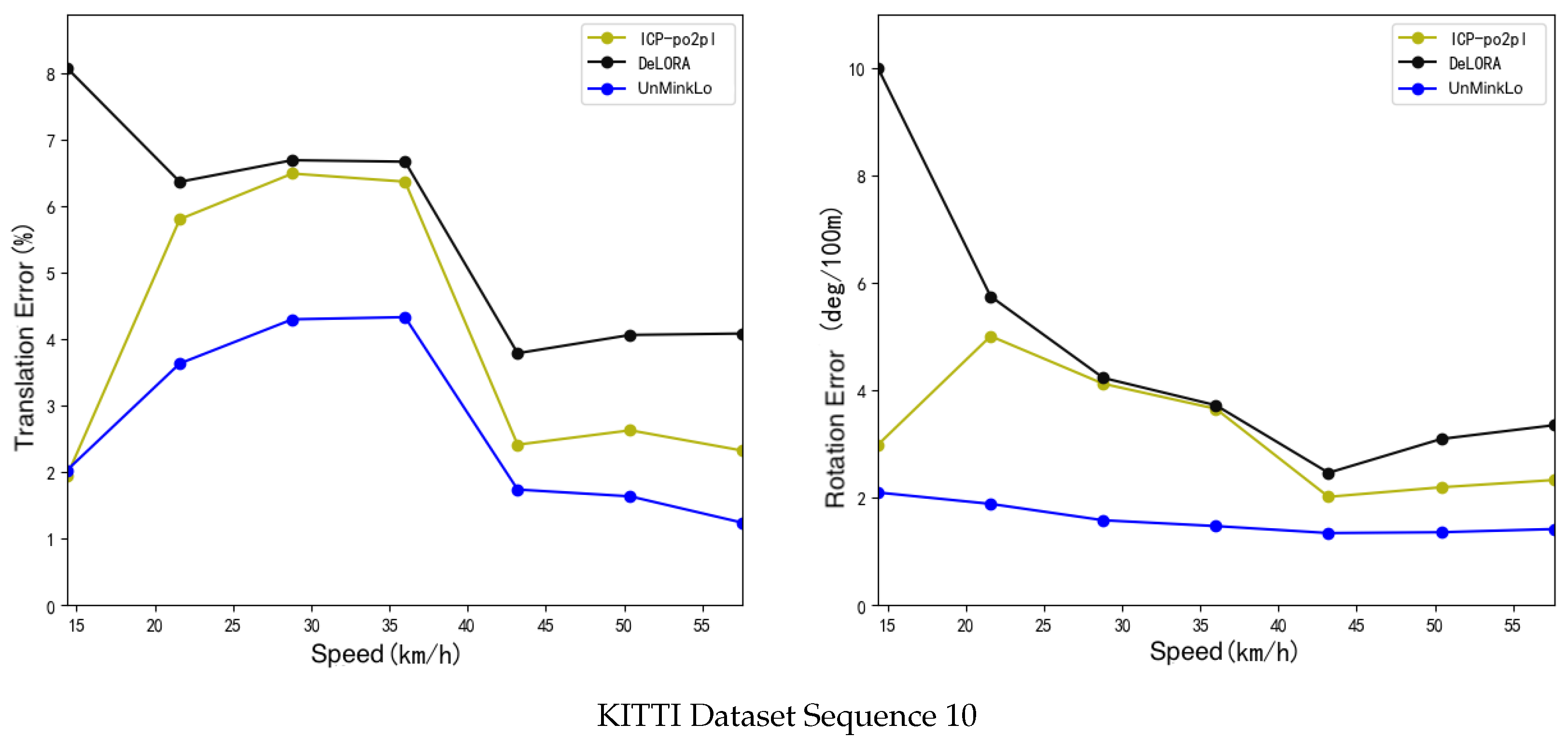 Remotesensing 17 02661 g009b