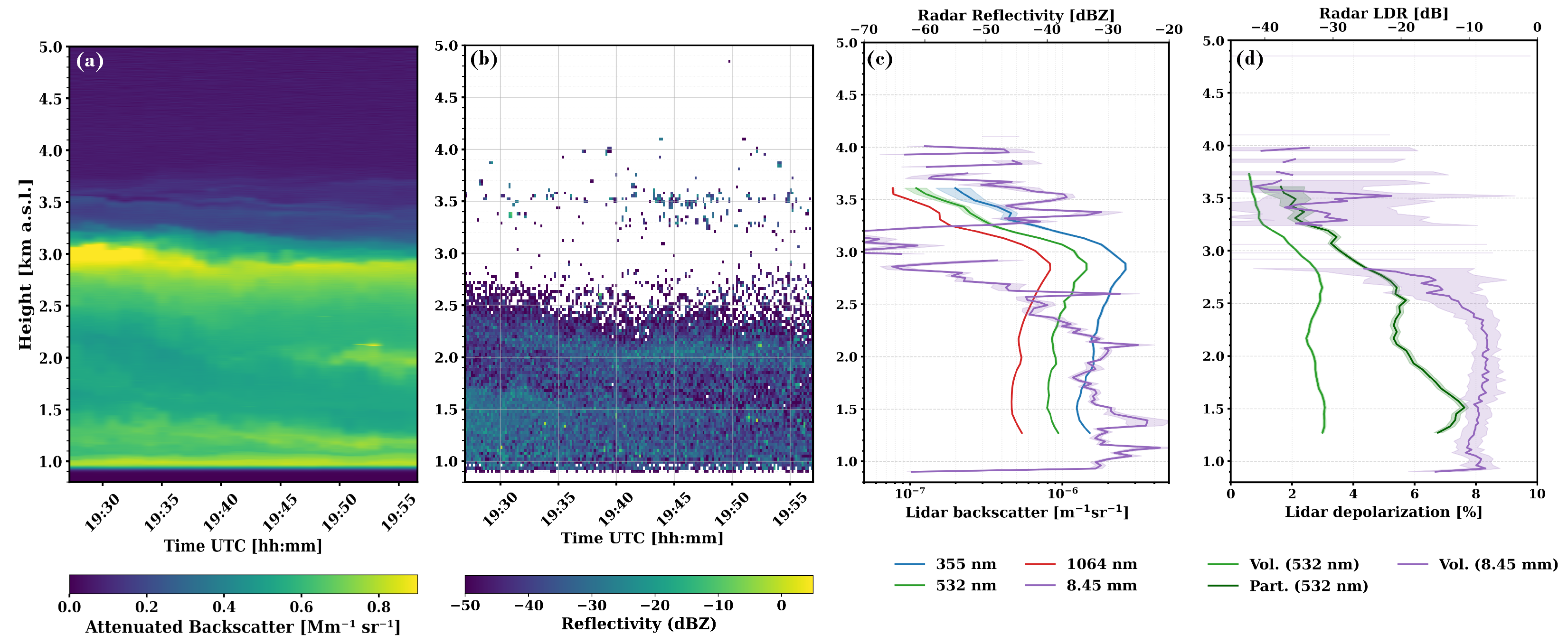 Remotesensing 17 02662 g008