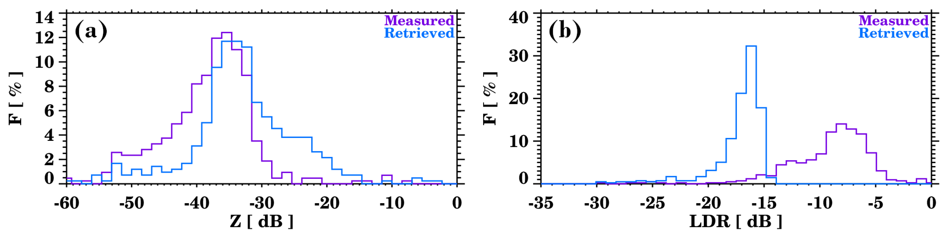 Remotesensing 17 02662 g010