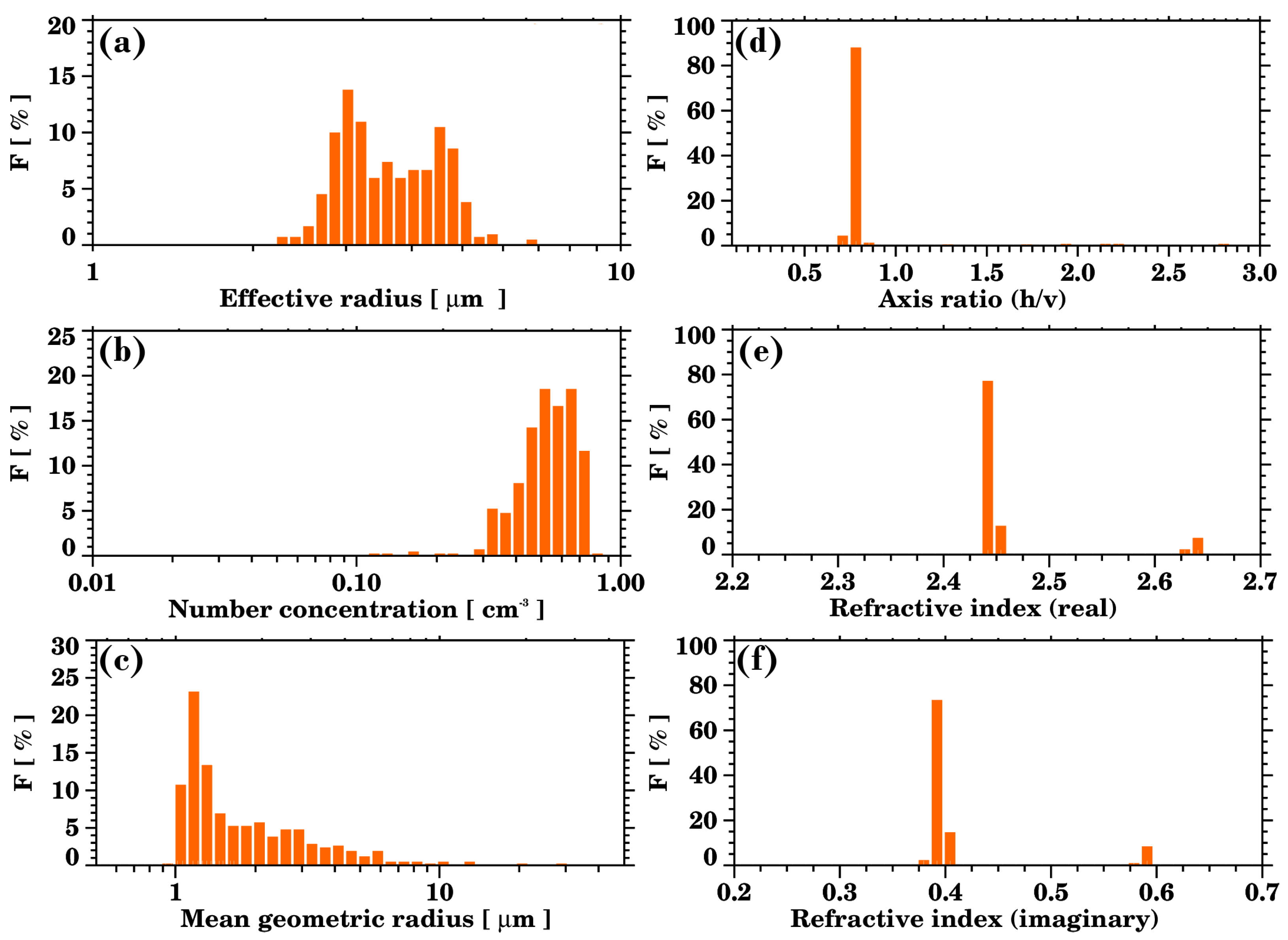 Remotesensing 17 02662 g011