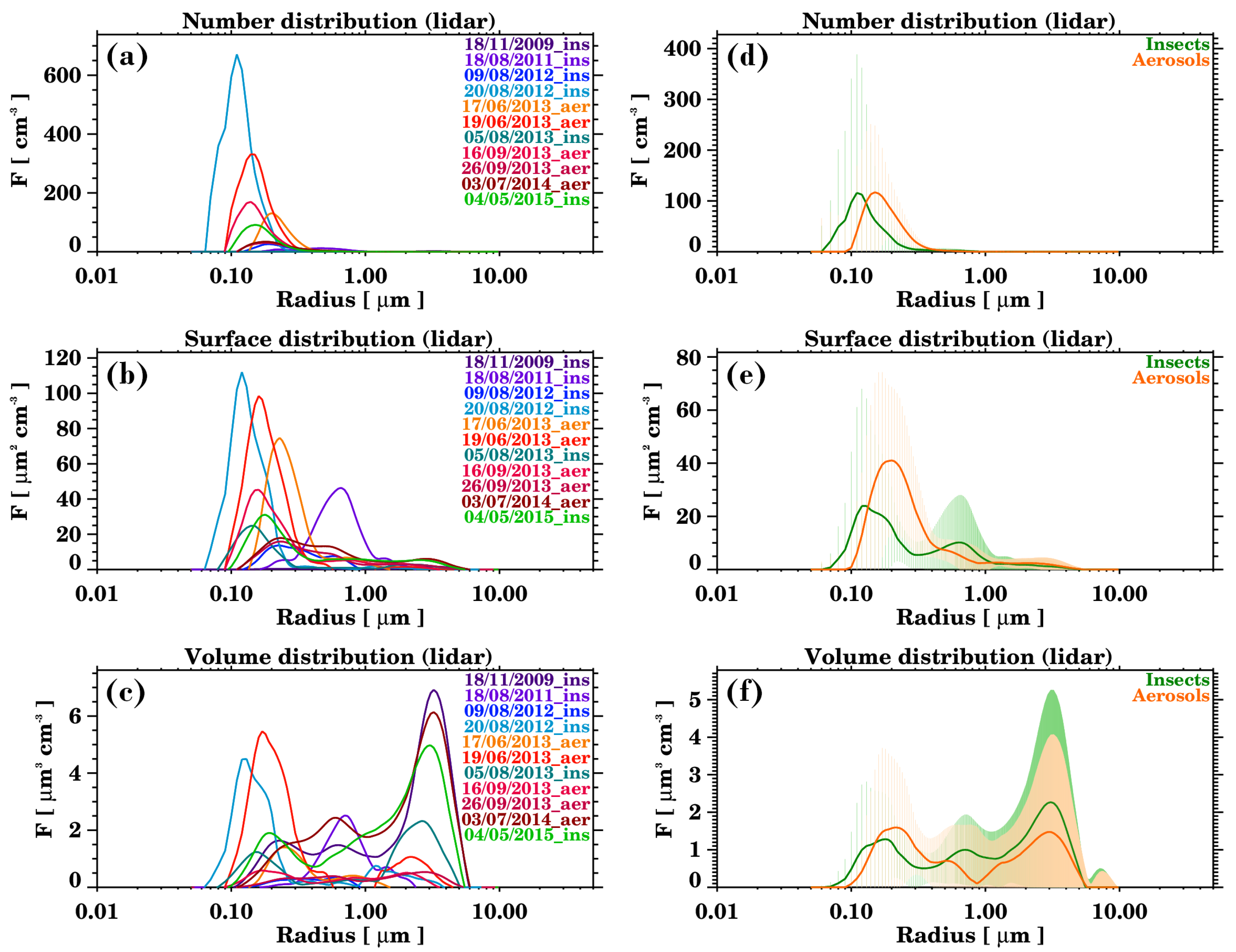 Remotesensing 17 02662 g012