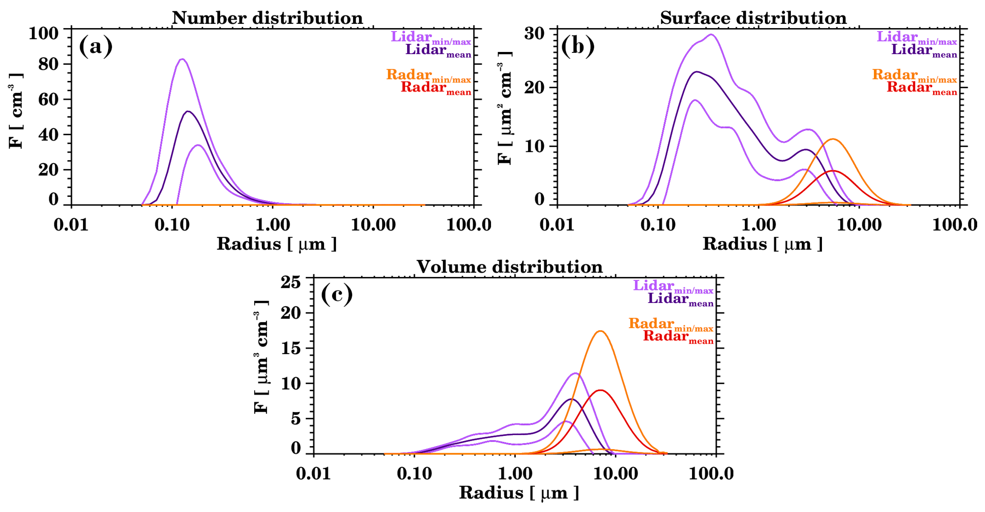Remotesensing 17 02662 g014