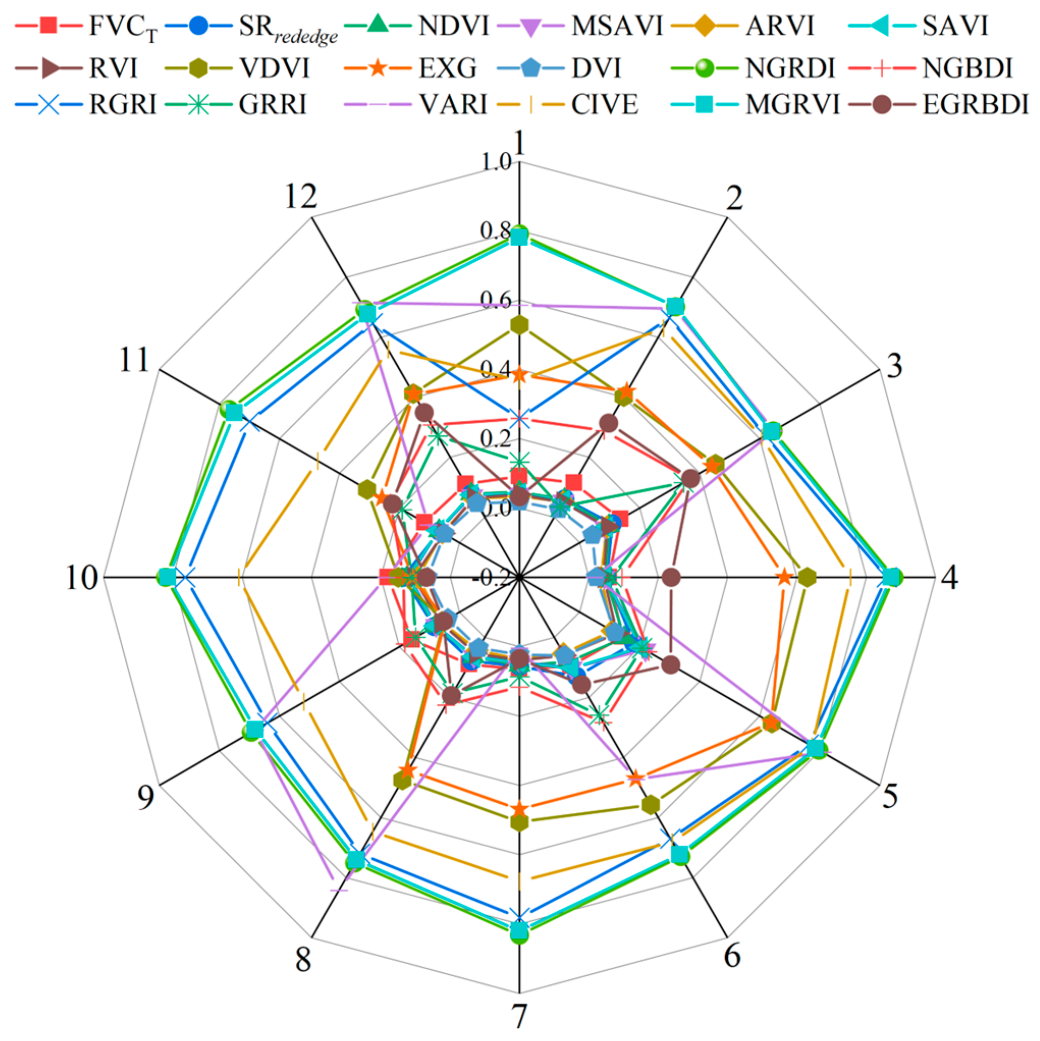 Remotesensing 17 02665 g004