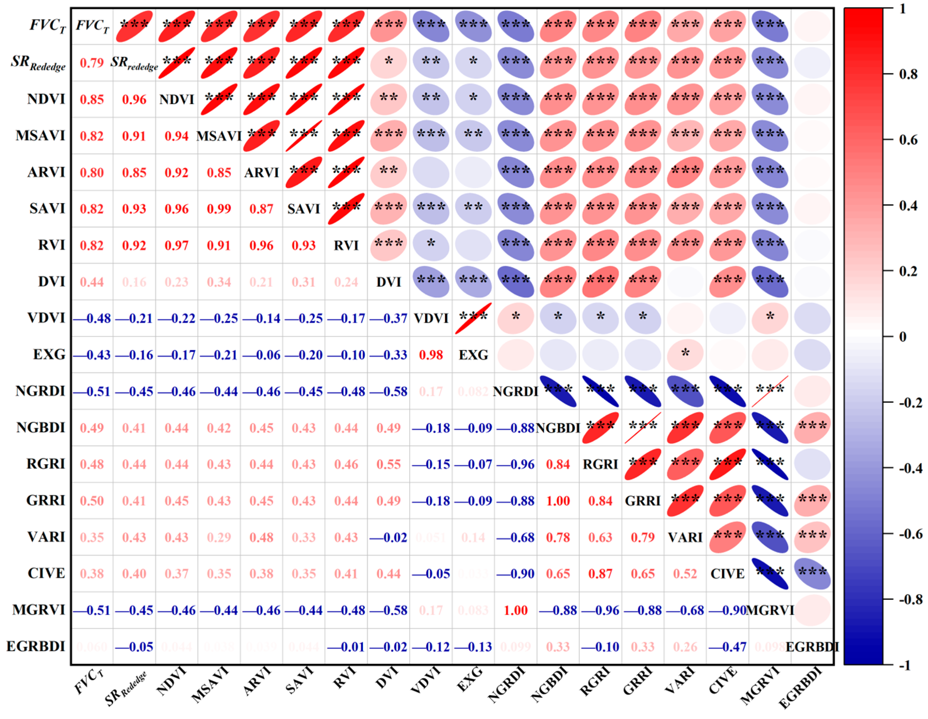 Remotesensing 17 02665 g005