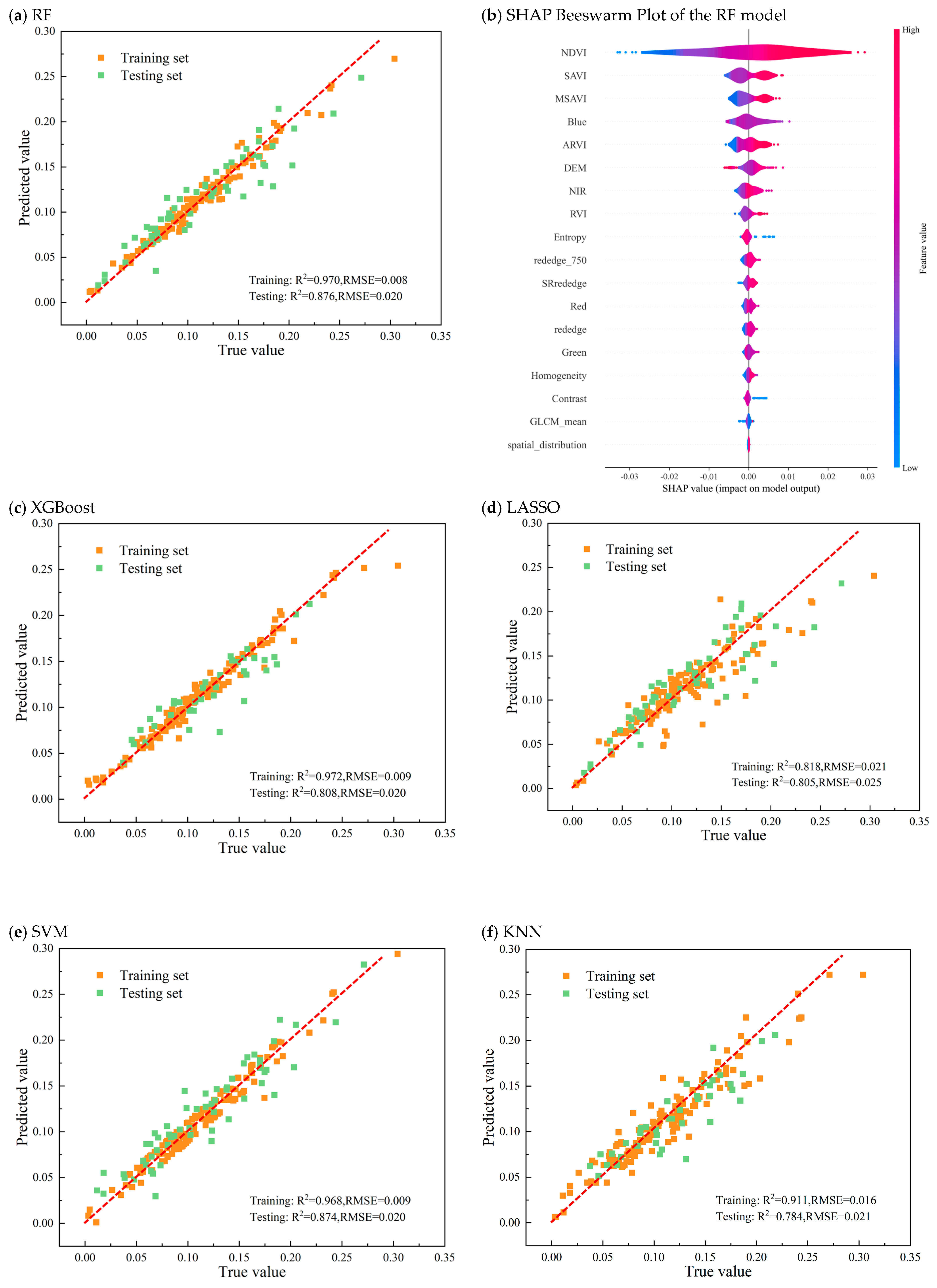 Remotesensing 17 02665 g006