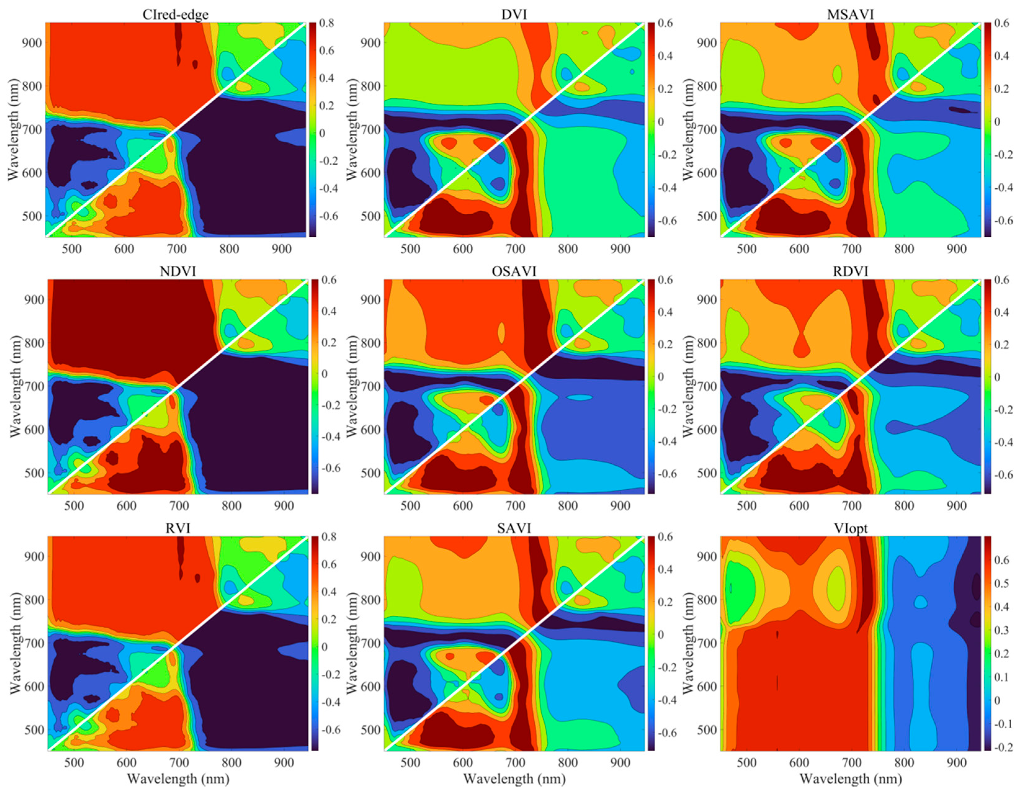 Remotesensing 17 02666 g003