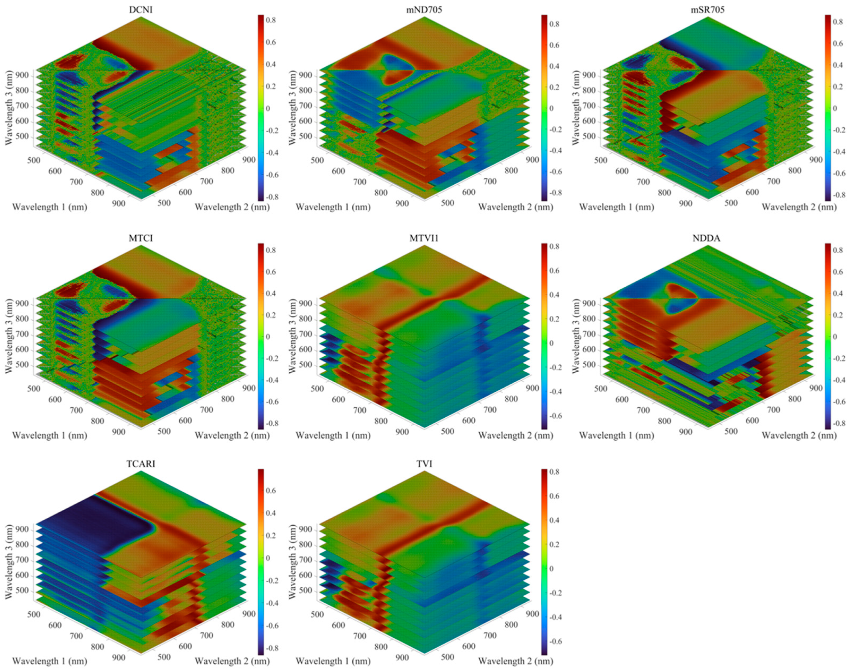 Remotesensing 17 02666 g004