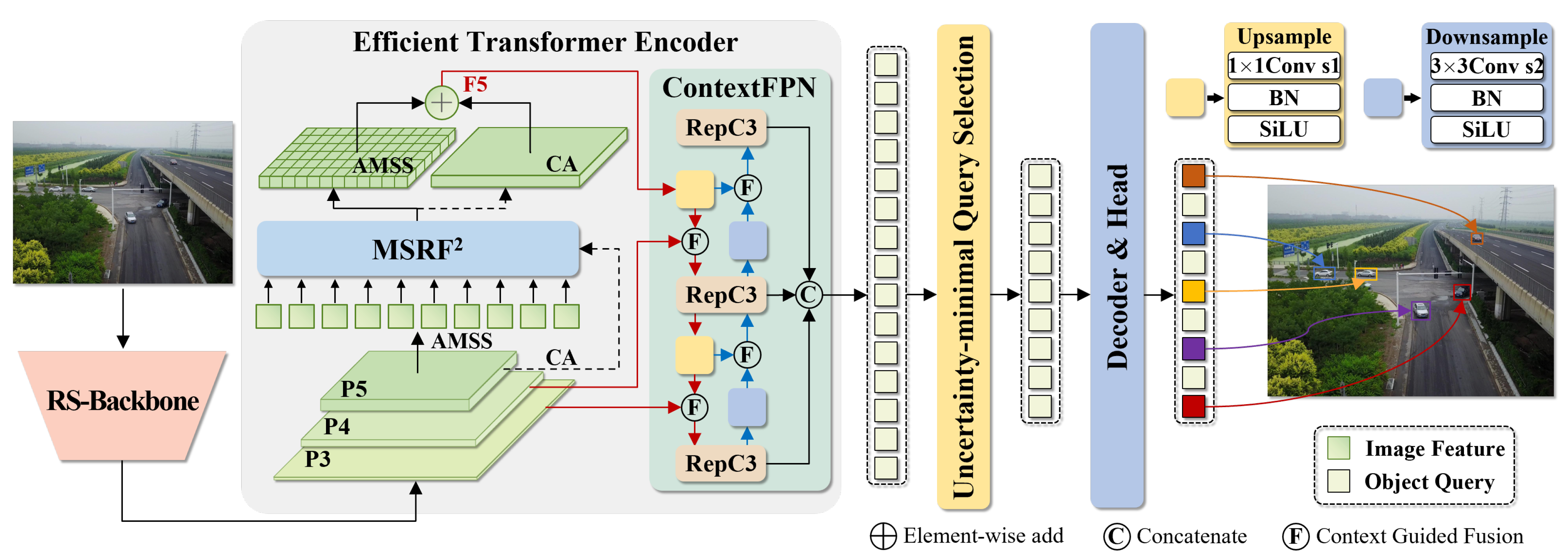 Remotesensing 17 02672 g003