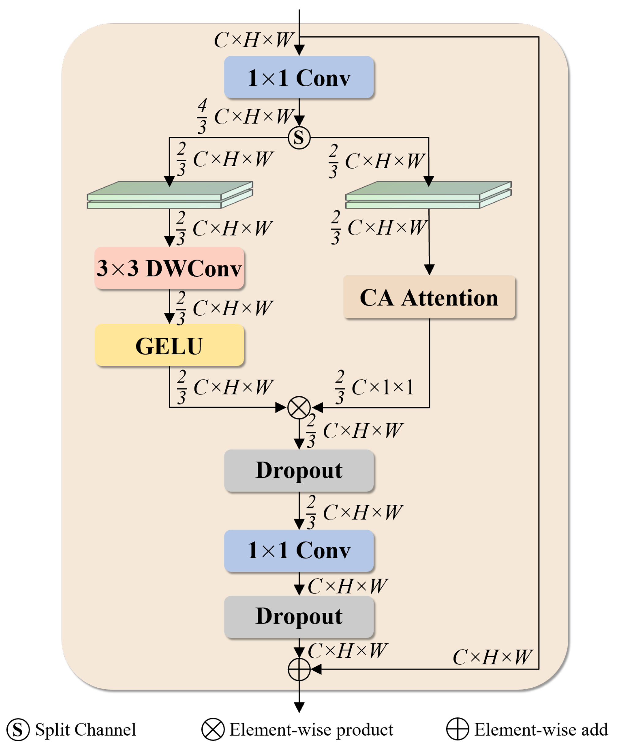 Remotesensing 17 02672 g008