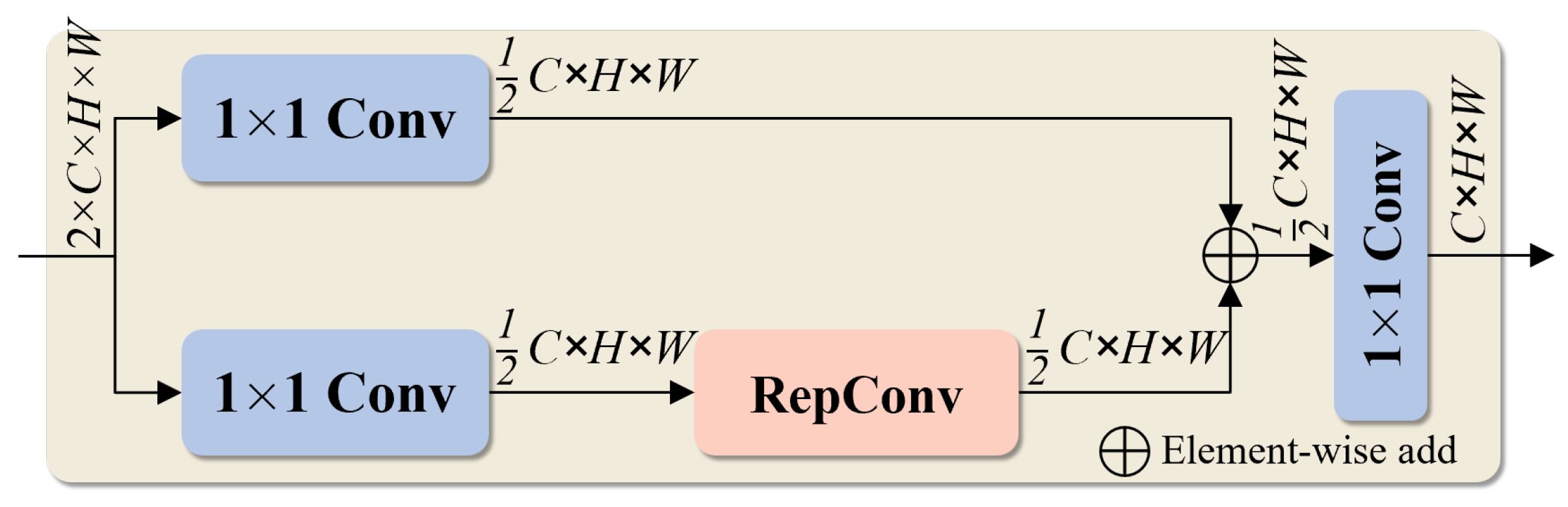 Remotesensing 17 02672 g010