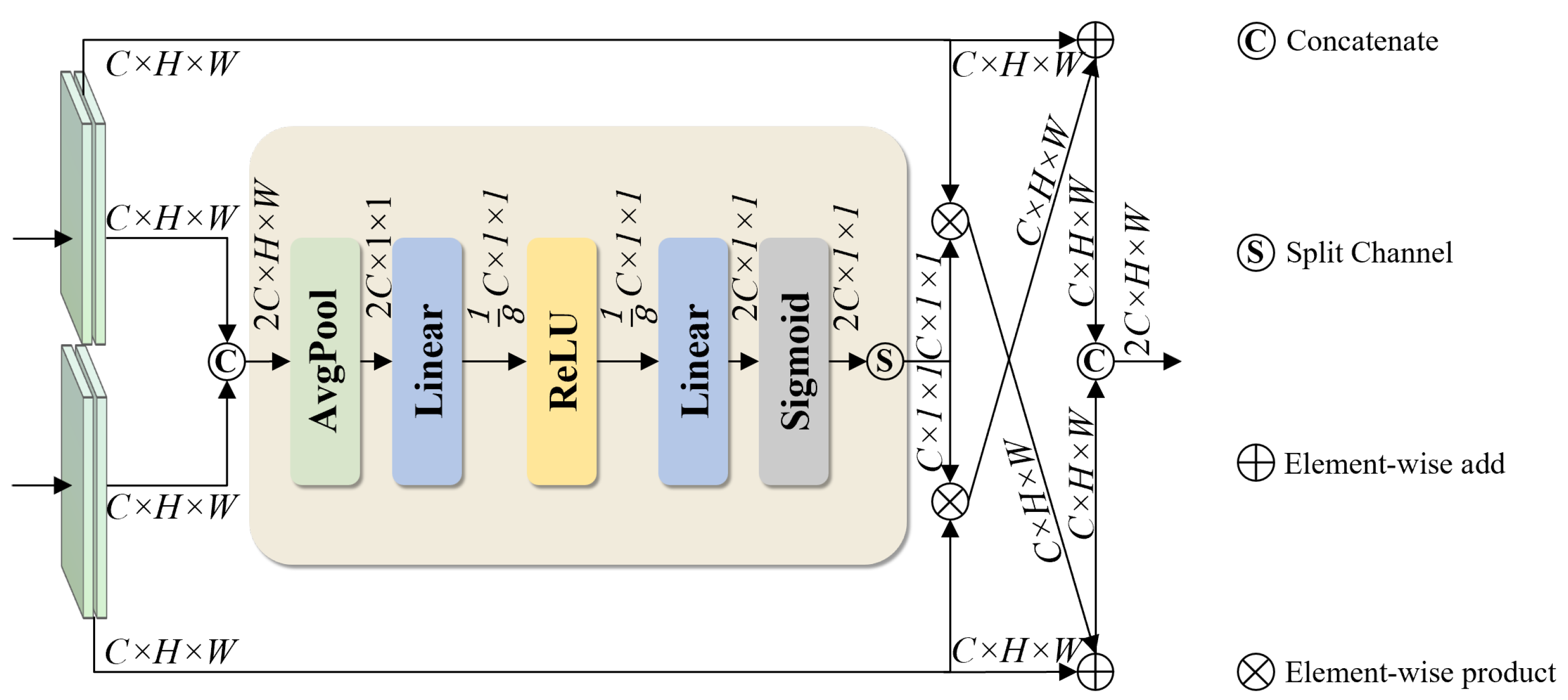 Remotesensing 17 02672 g011