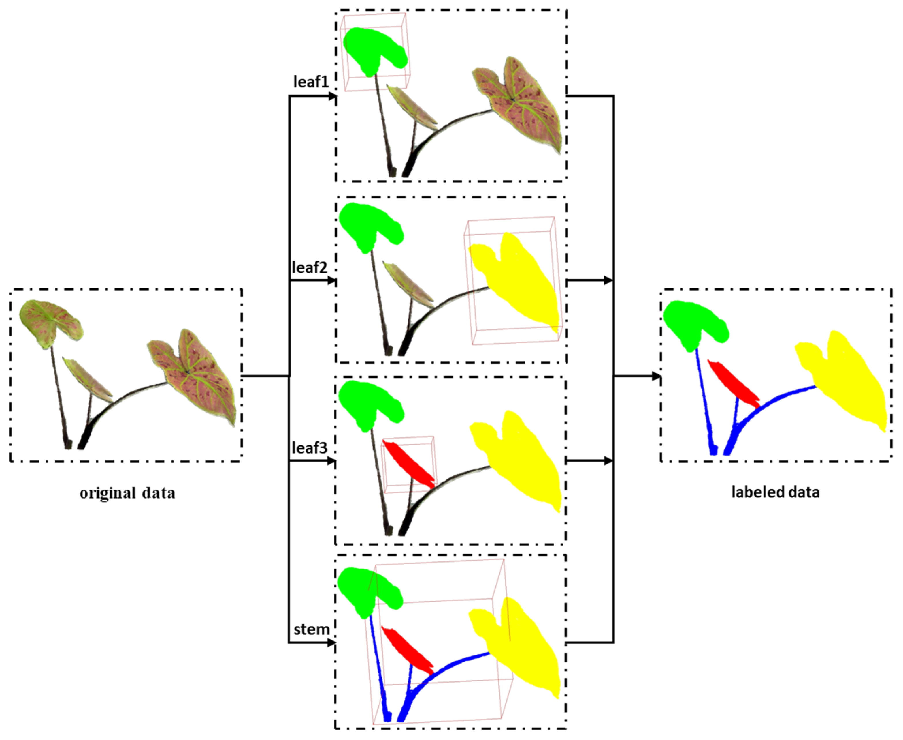 Remotesensing 17 02673 g003