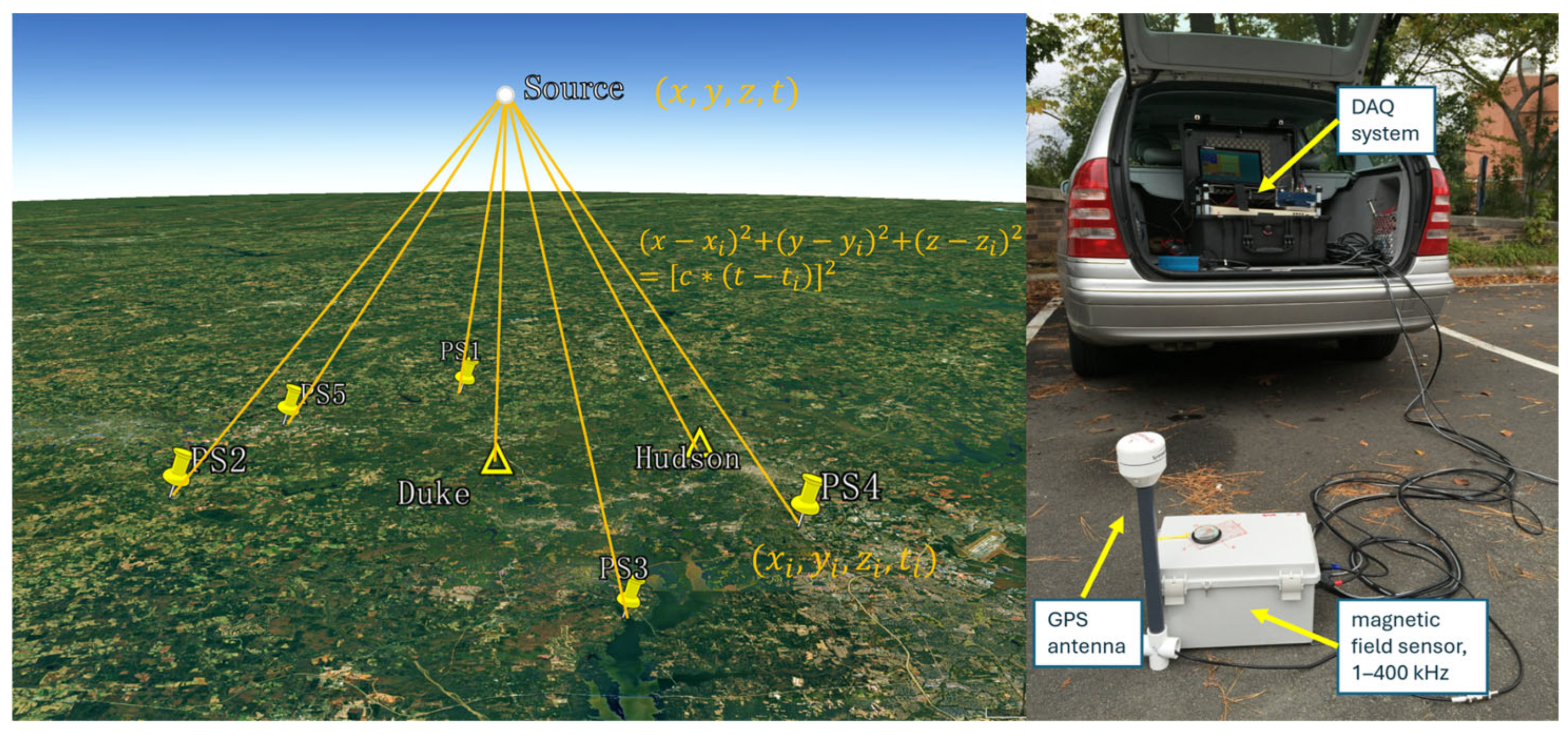Remotesensing 17 02676 g001