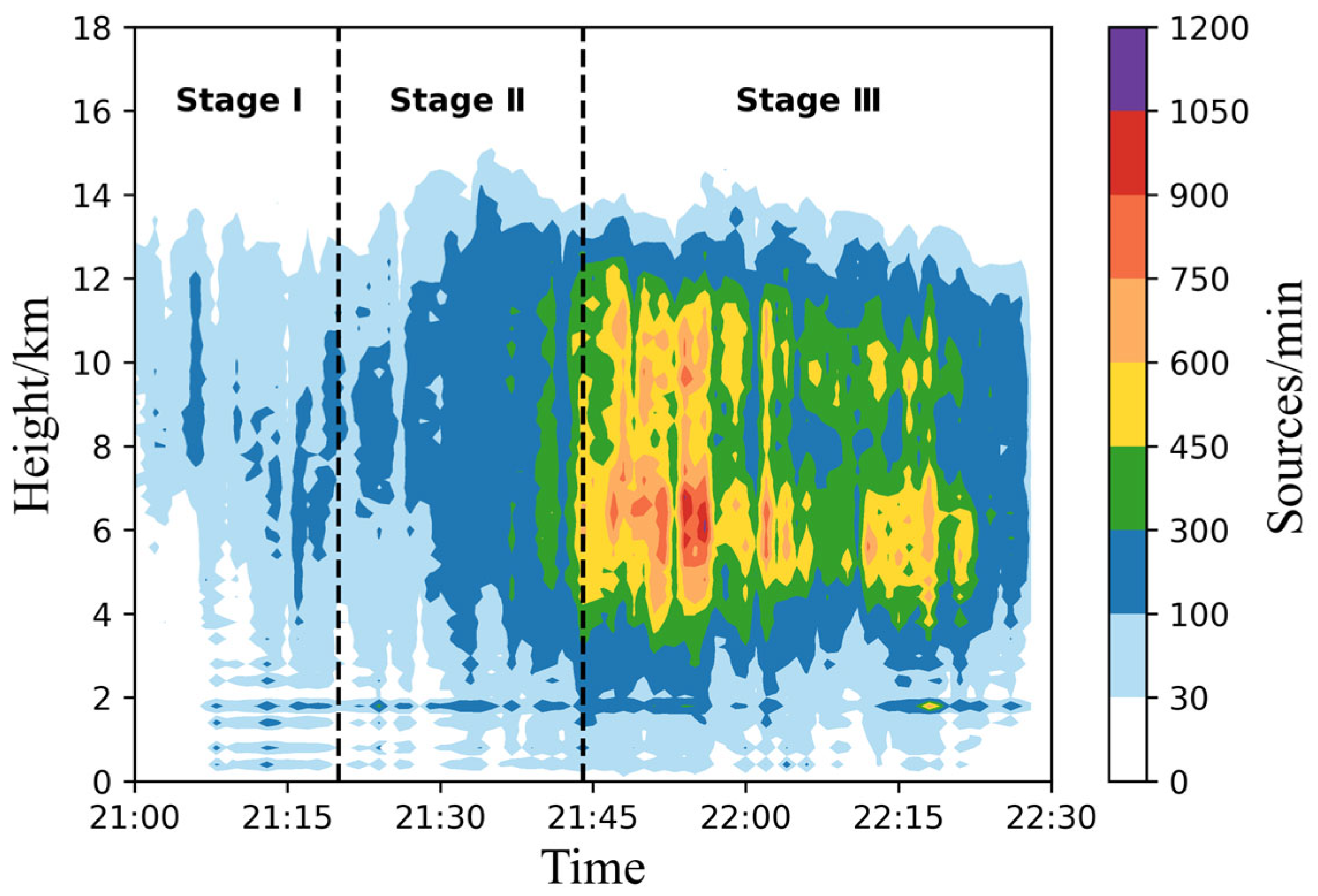 Remotesensing 17 02676 g005