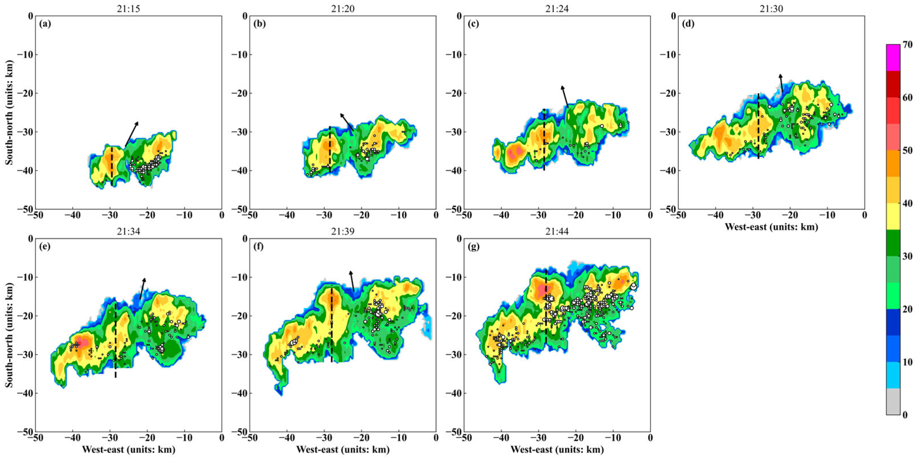 Remotesensing 17 02676 g006