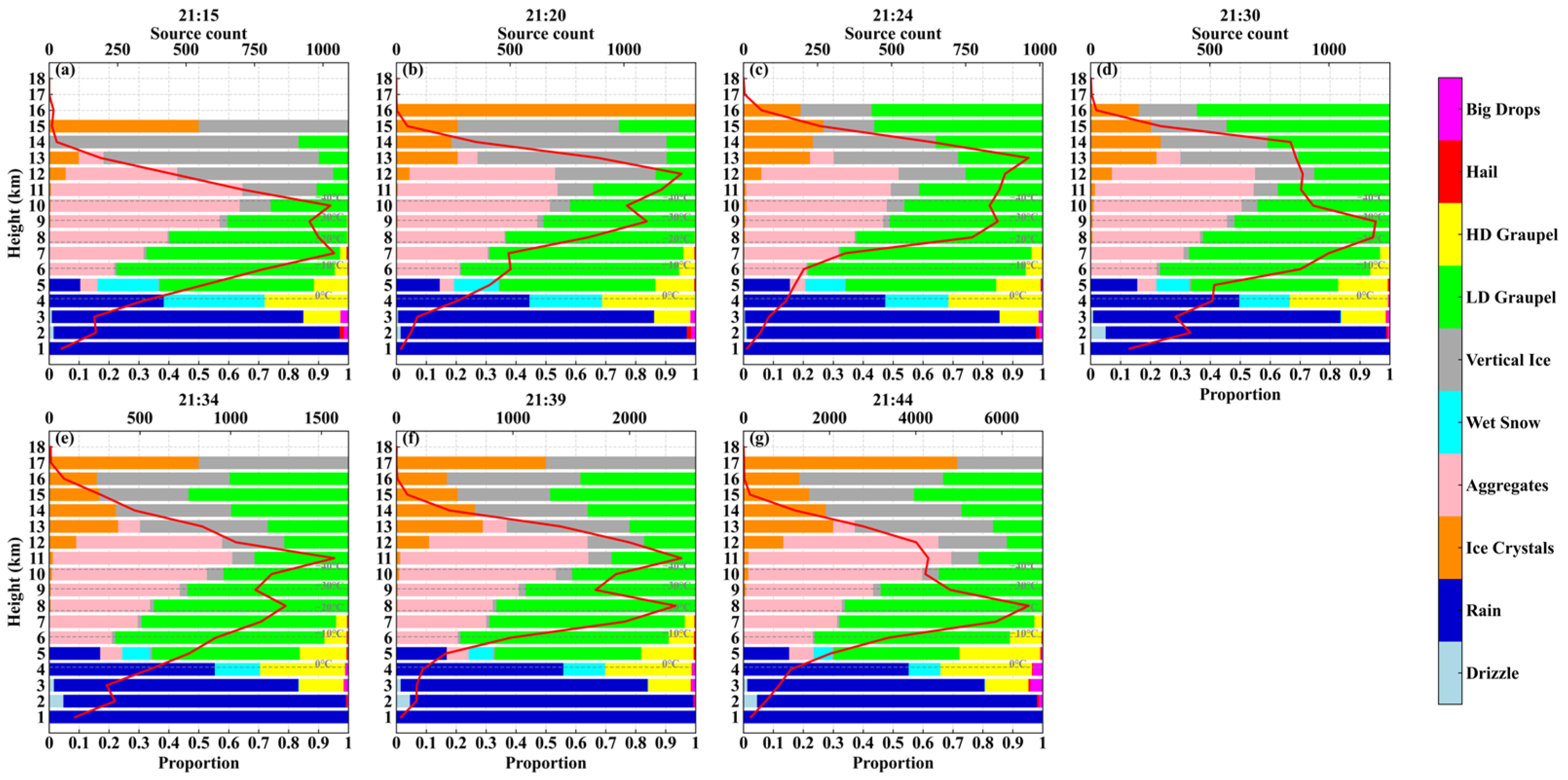 Remotesensing 17 02676 g008