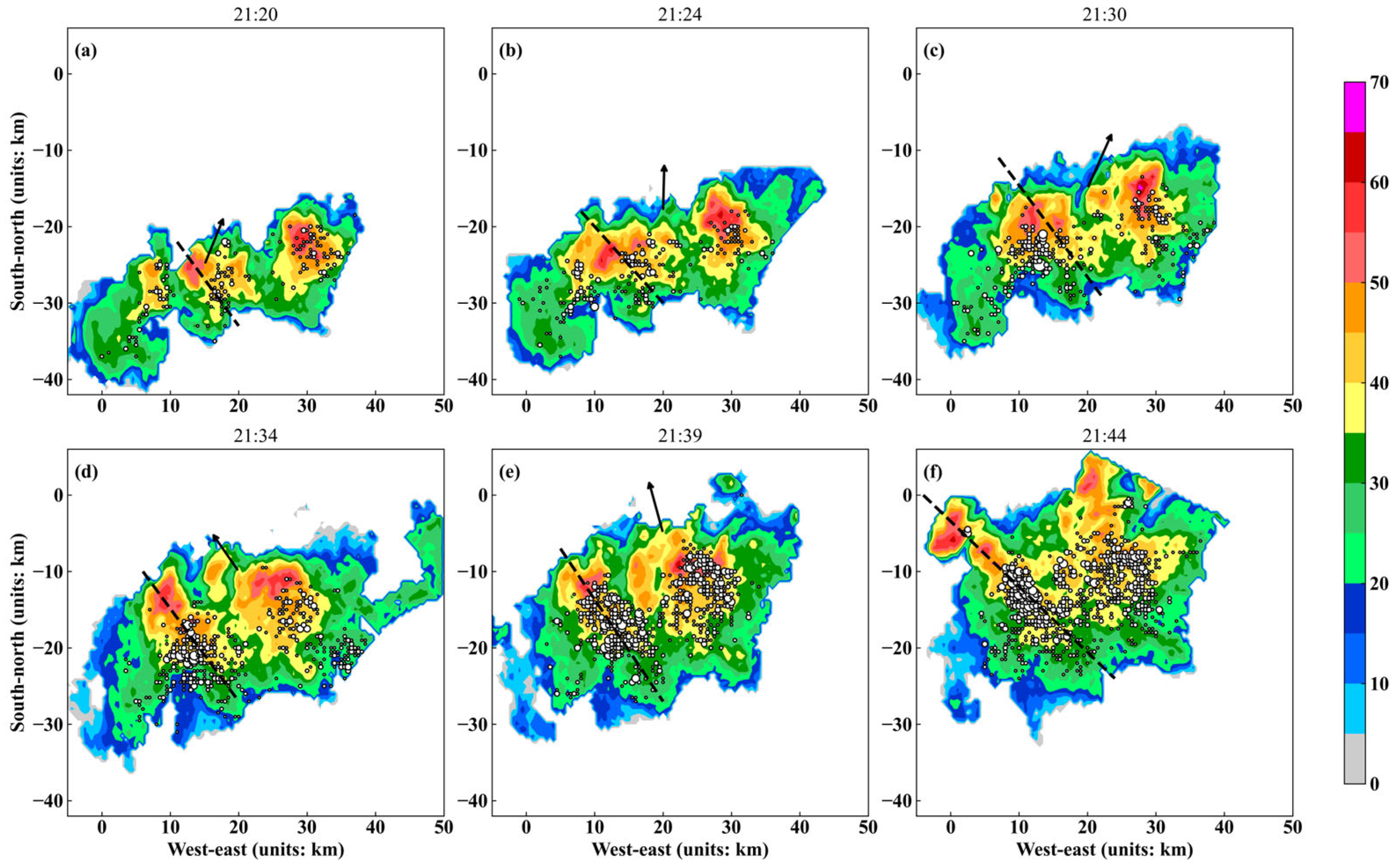 Remotesensing 17 02676 g010