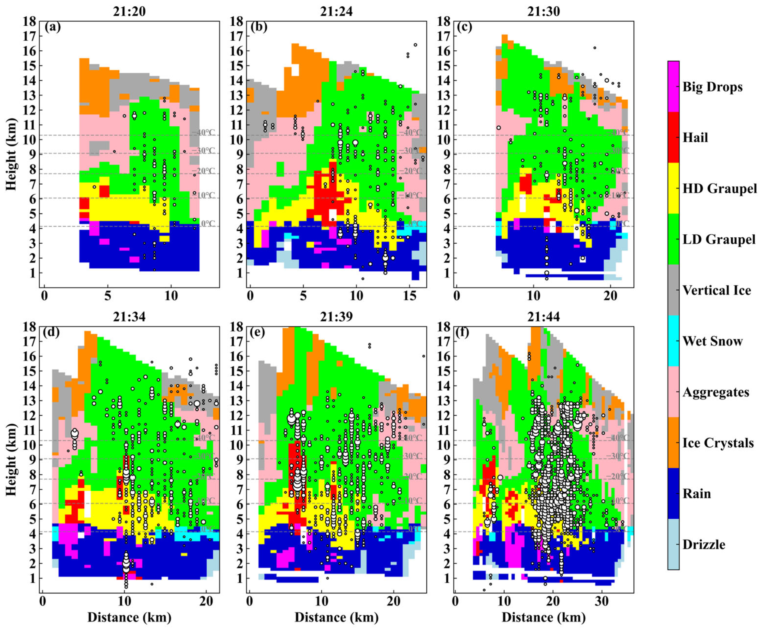 Remotesensing 17 02676 g011